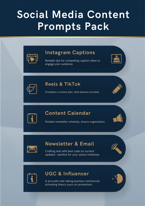 50 Social Media Content ChatGPT Prompts — pack structure preview
