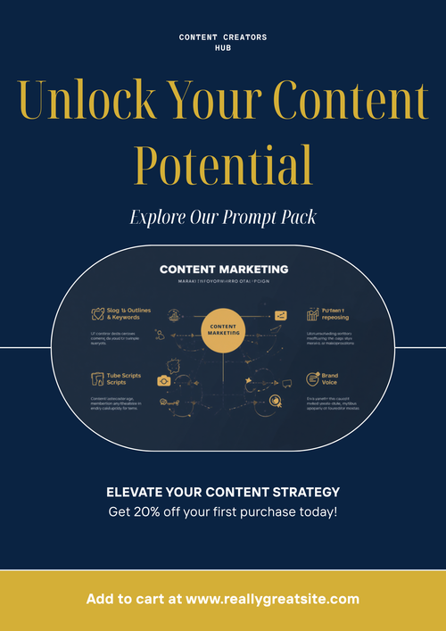 40 Blog & Content Marketing ChatGPT Prompts — pack structure preview