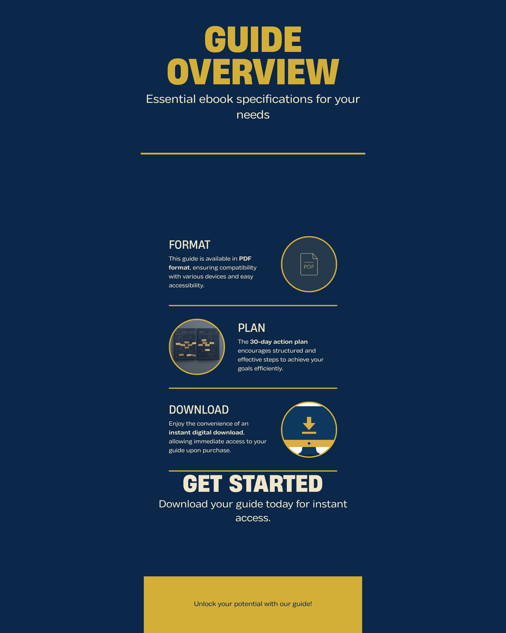 Start a Digital Product Side Income — specs badge