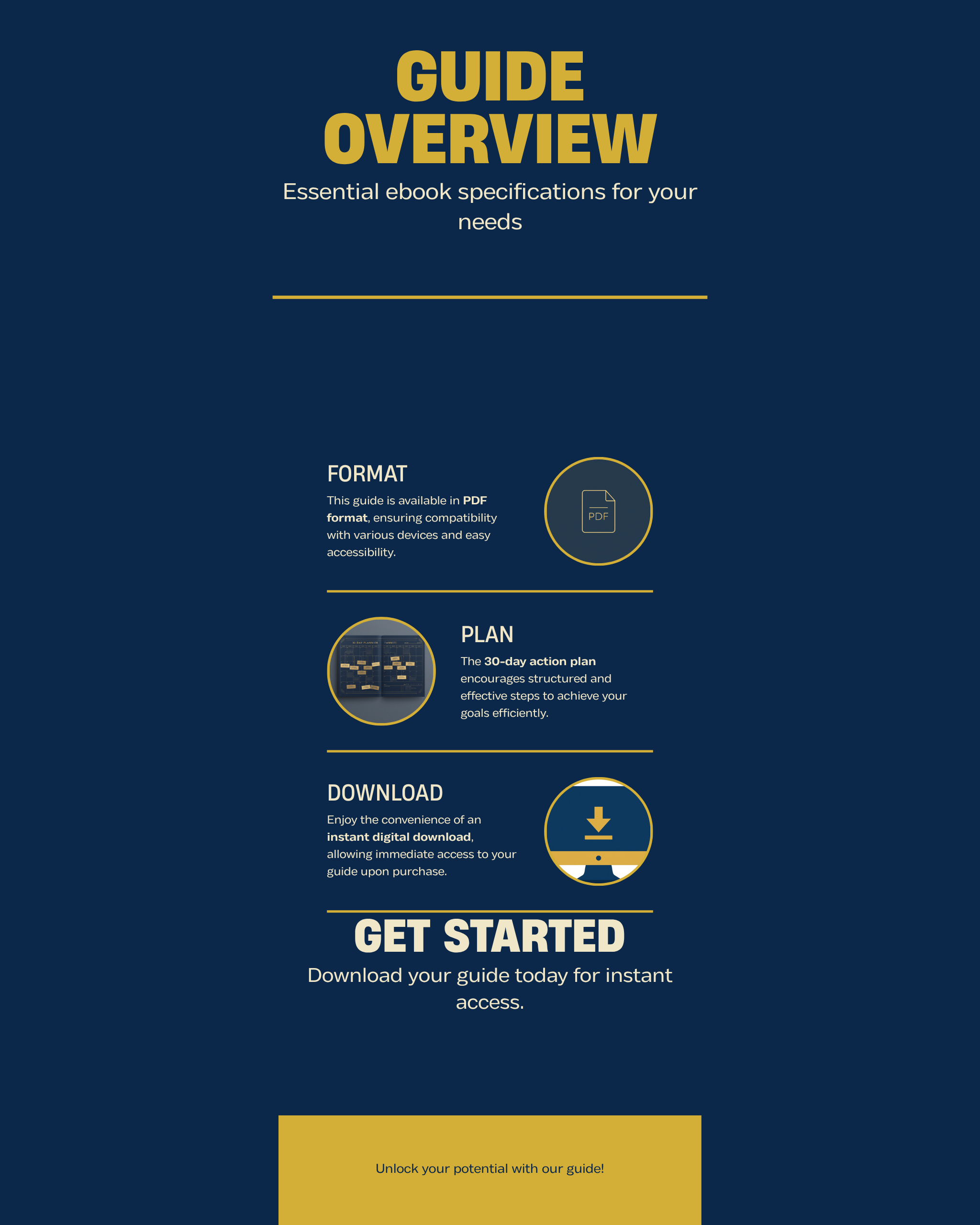 Start a Digital Product Side Income — specs badge