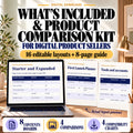 What's Included and Product Comparison Kit with a completed edition comparison, contents board and compatibility chart in a sage workspace.