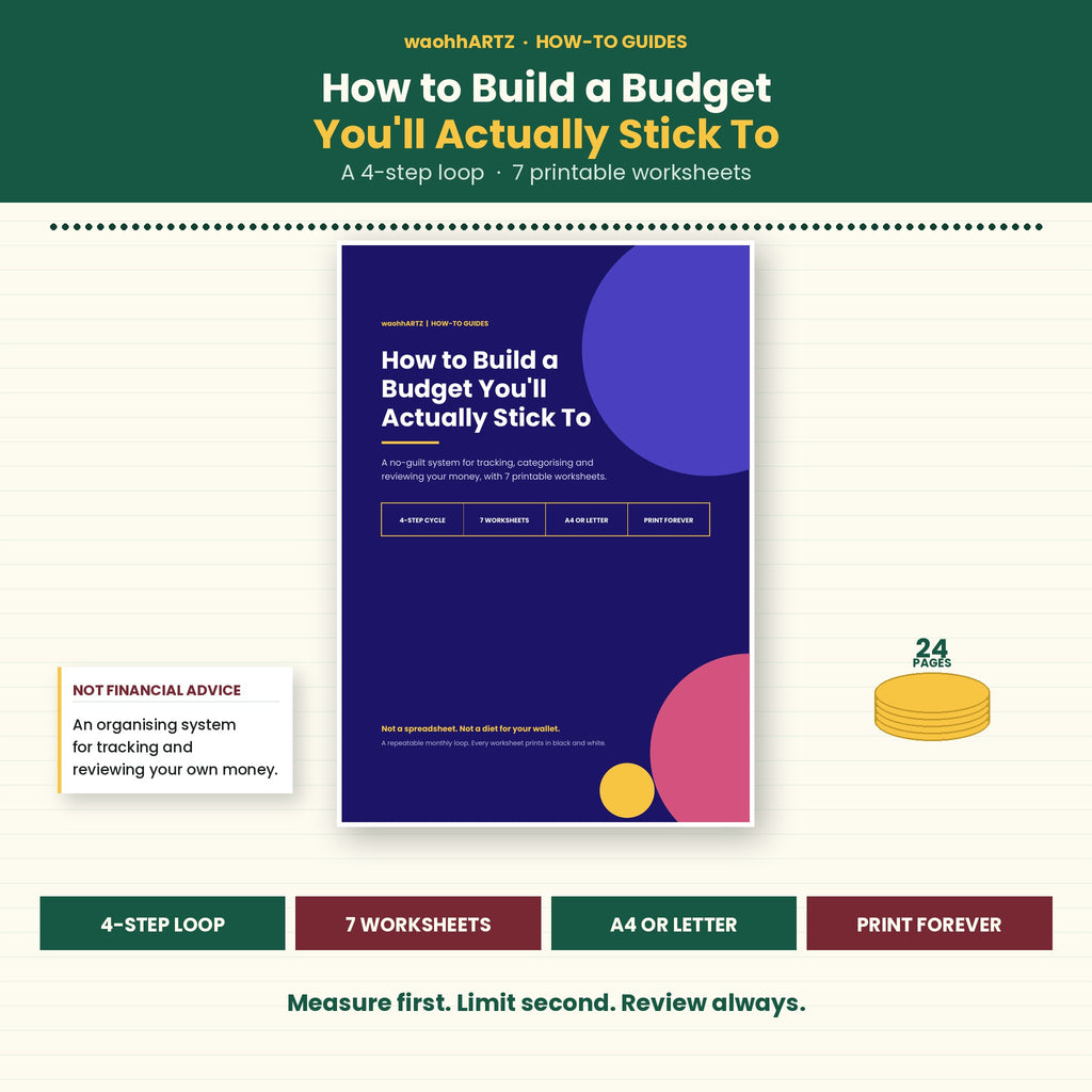 How to Build a Budget You'll Actually Stick To | 4-Step System with 7 Printable Worksheets | Instant Download PDF