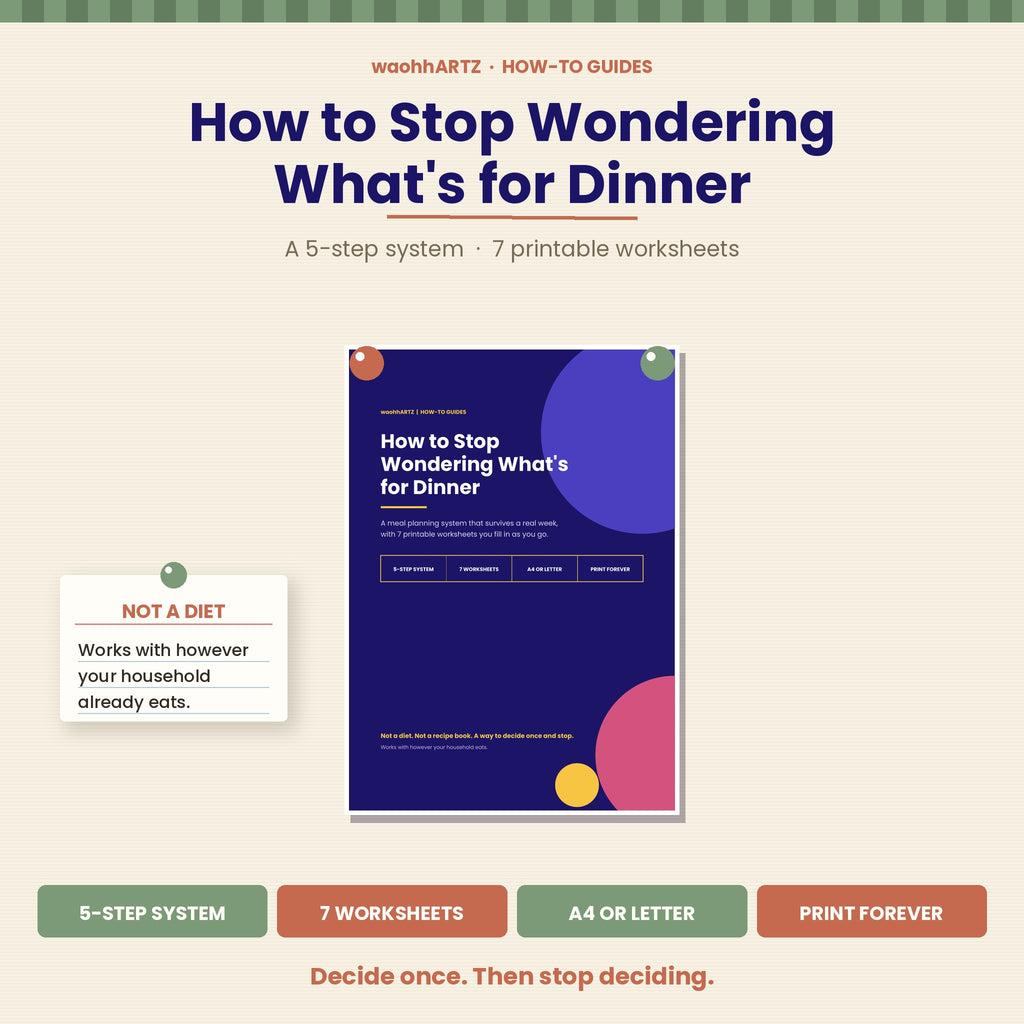 How to Stop Wondering What's for Dinner | Meal Planning System with 7 Printable Worksheets | Instant Download PDF