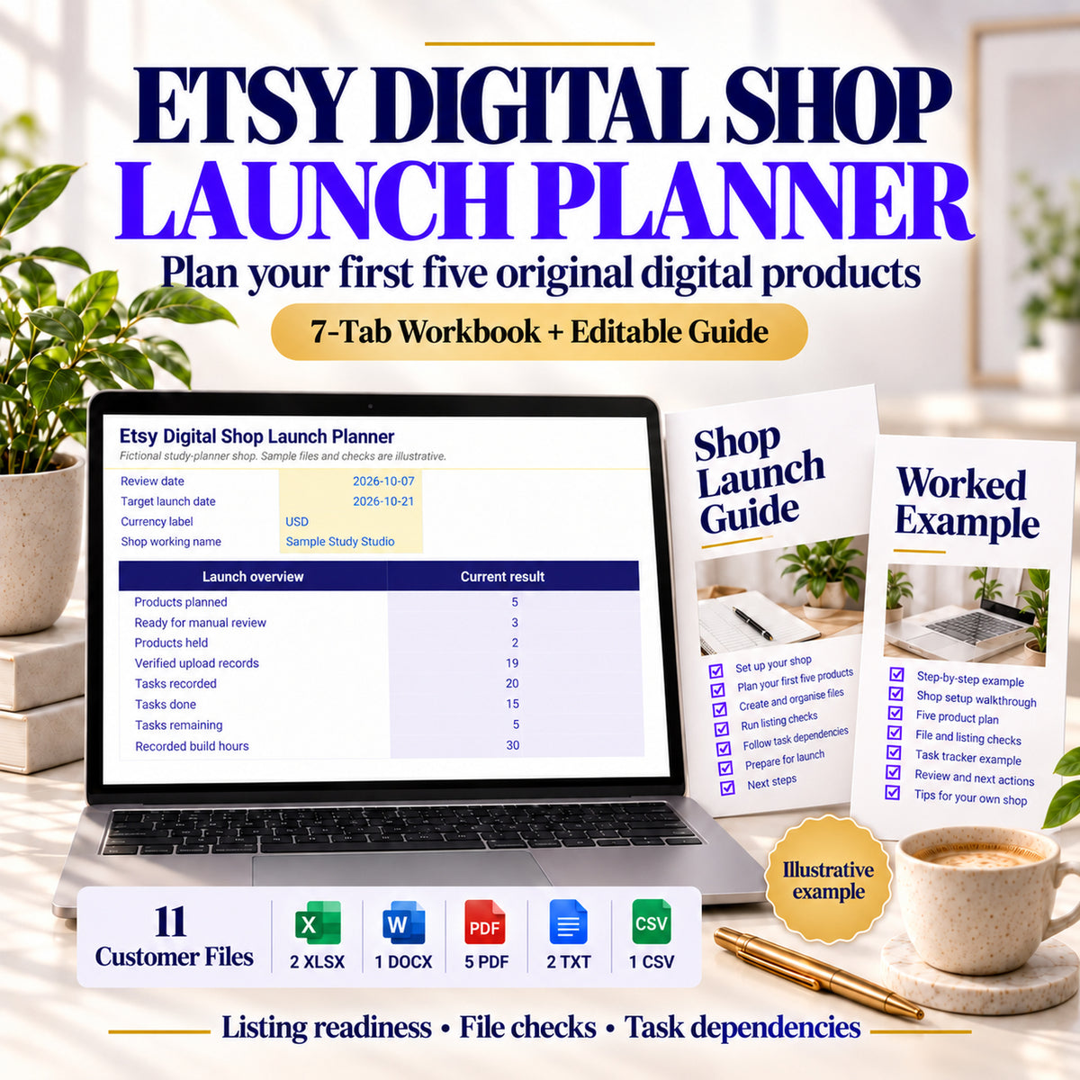 Etsy Digital Shop Launch Planner seven-tab workbook and editable guide, showing the fictional five-product launch example.