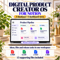 Digital Product Creator OS for Notion: illustrative workspace preview with three sample products, five databases, five dashboard views and 13 supporting files.