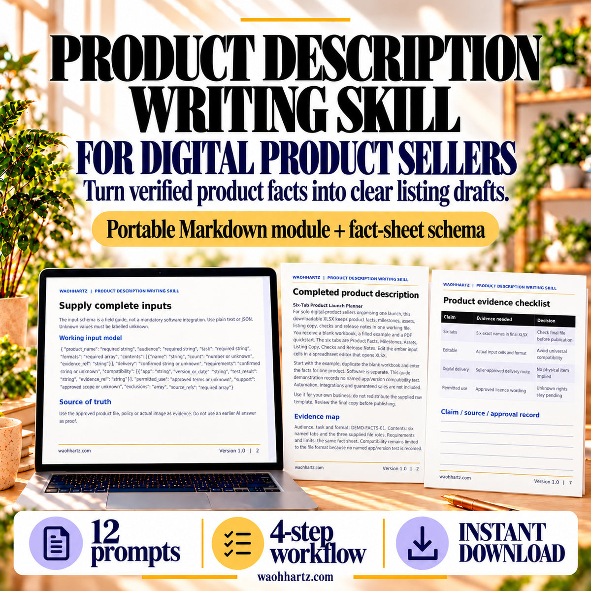 Product Description Writing Skill for digital product sellers, with a portable Markdown module and fact-sheet schema, 12 prompts and a four-step workflow; source and example pages are shown.