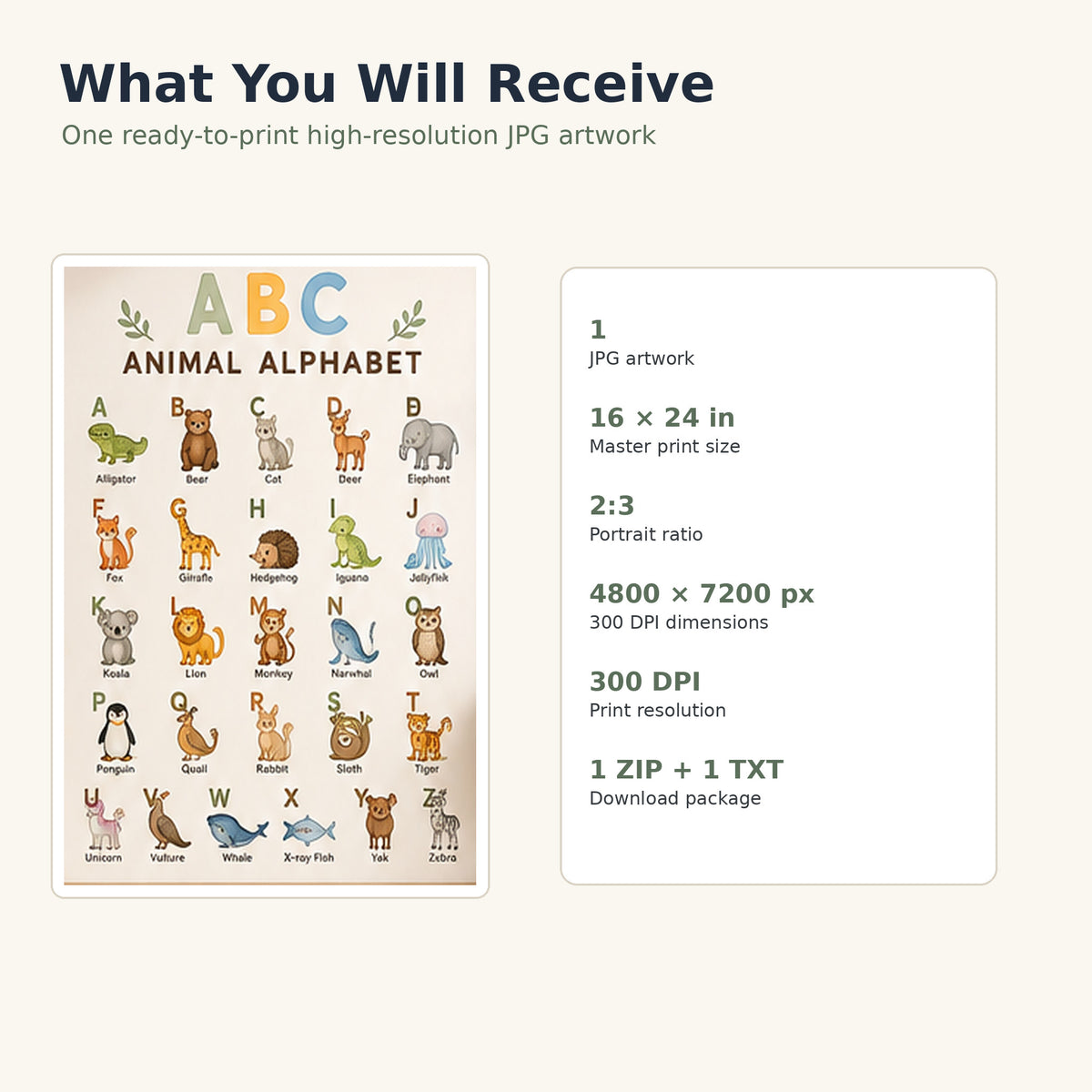 What you receive with the ABC Animal Alphabet Poster: one JPG, 16x24 inch 2:3 portrait, 4800x7200 pixels, 300 DPI, ZIP and TXT files