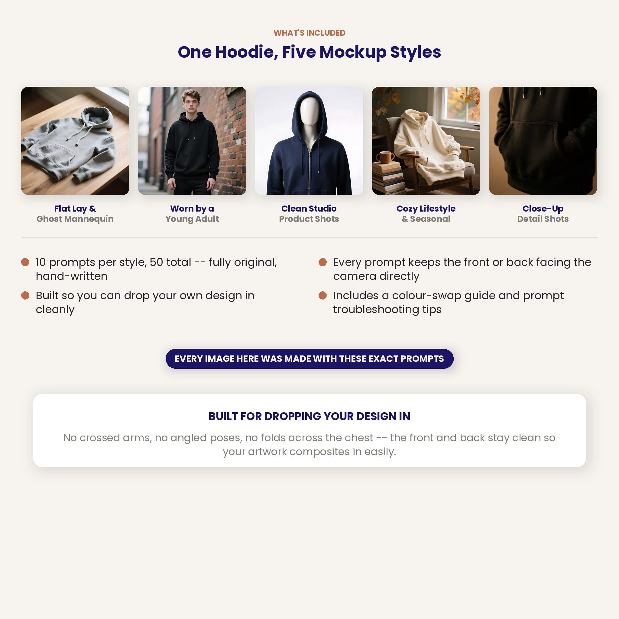 50 Hoodie Mockup AI Art Prompts — 5 Styles — Midjourney, DALL-E, Stable Diffusion — Instant Download PDF