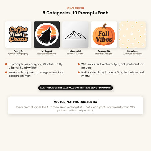 50 POD &amp; T-Shirt Design AI Prompts — Midjourney, DALL-E, Stable Diffusion — Instant Download PDF