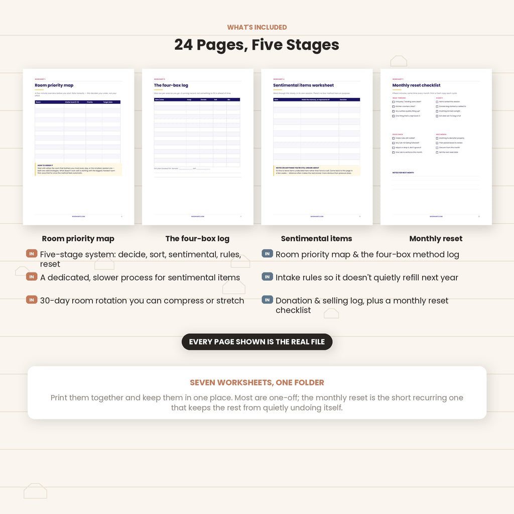How to Declutter Once and Stay That Way | 5-Stage System with 7 Printable Worksheets | Instant Download PDF