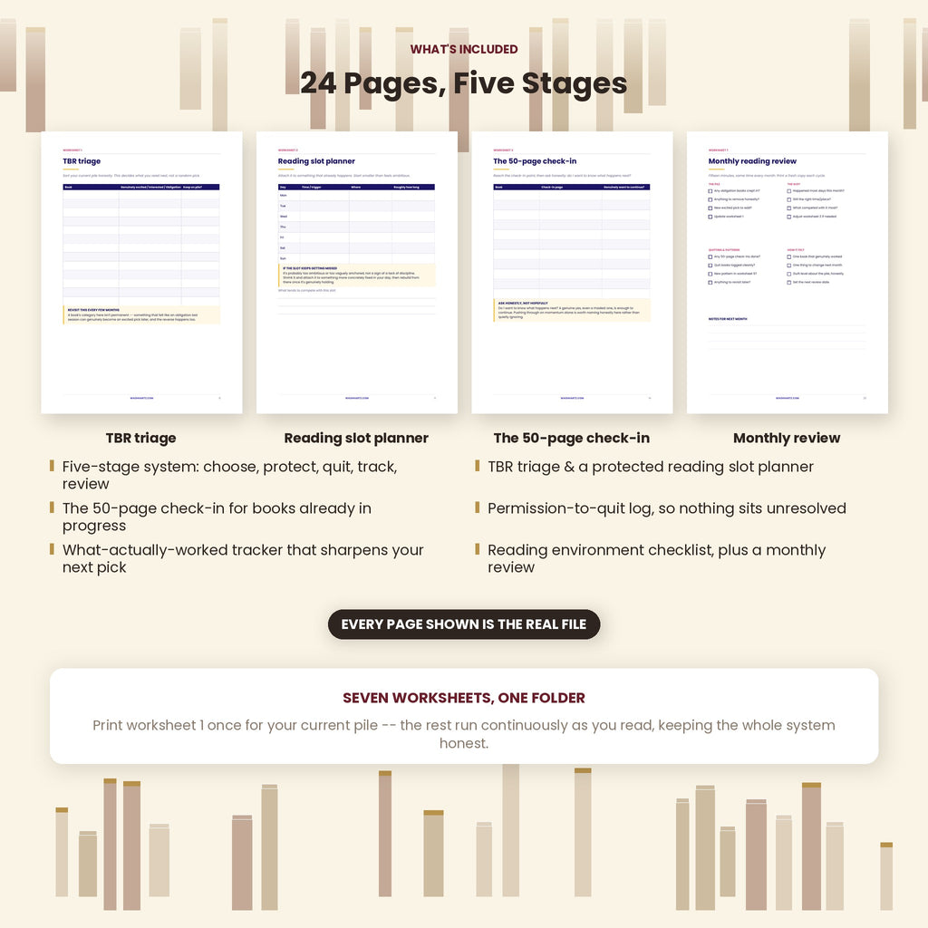 How to Actually Finish the Books You Start | 5-Stage System with 7 Printable Worksheets | Instant Download PDF
