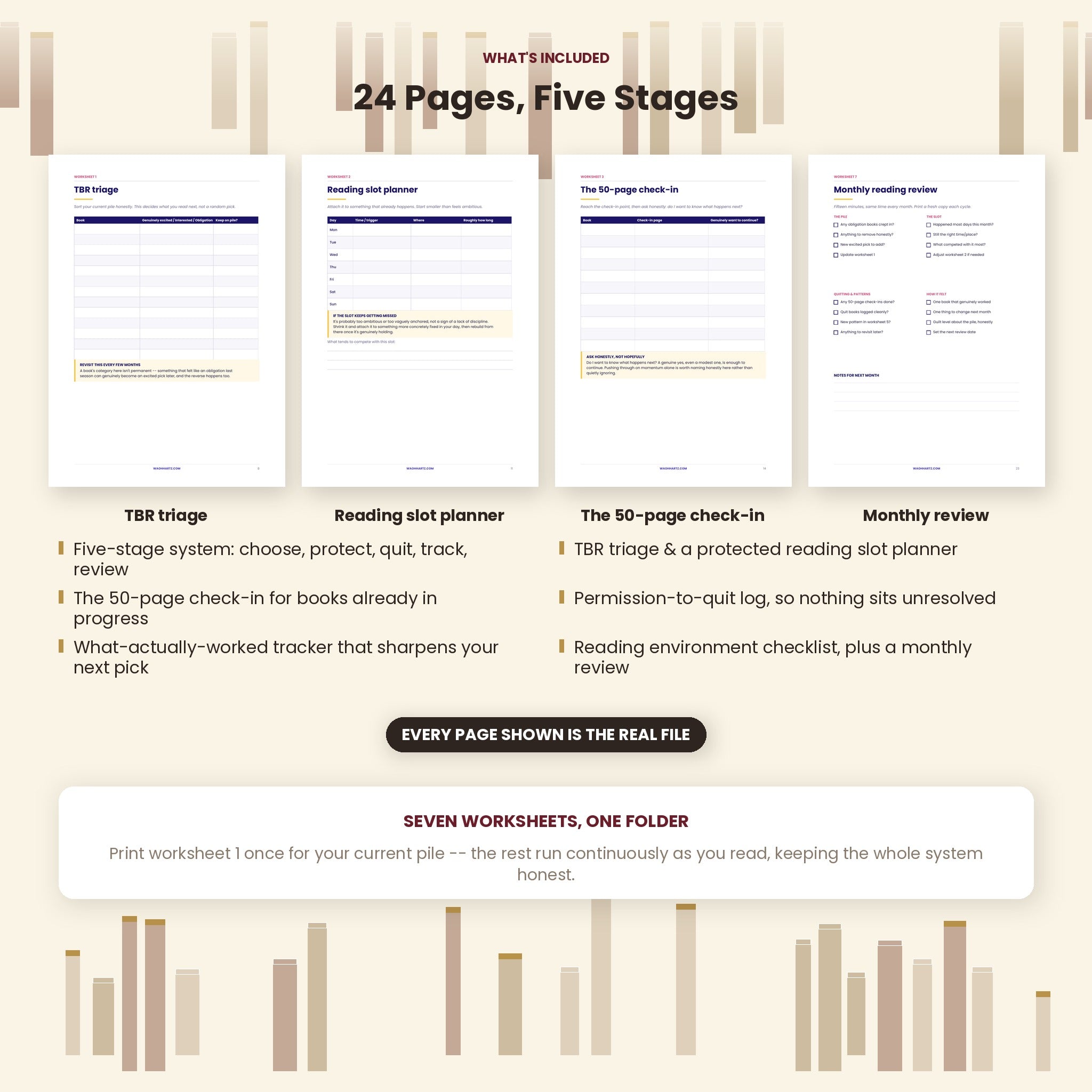 How to Actually Finish the Books You Start | 5-Stage System with 7 Printable Worksheets | Instant Download PDF