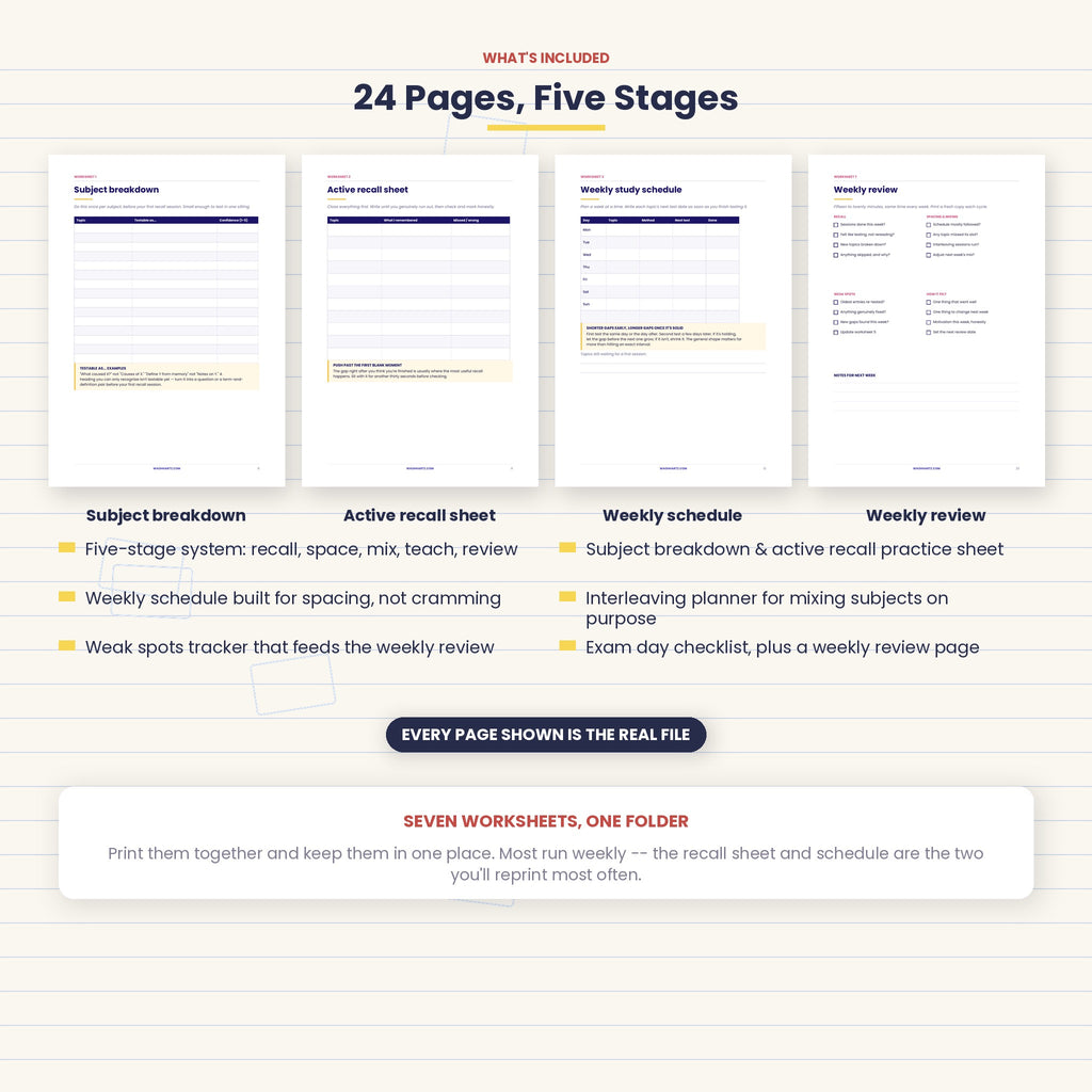 How to Study Less and Remember More | 5-Stage System with 7 Printable Worksheets | Instant Download PDF
