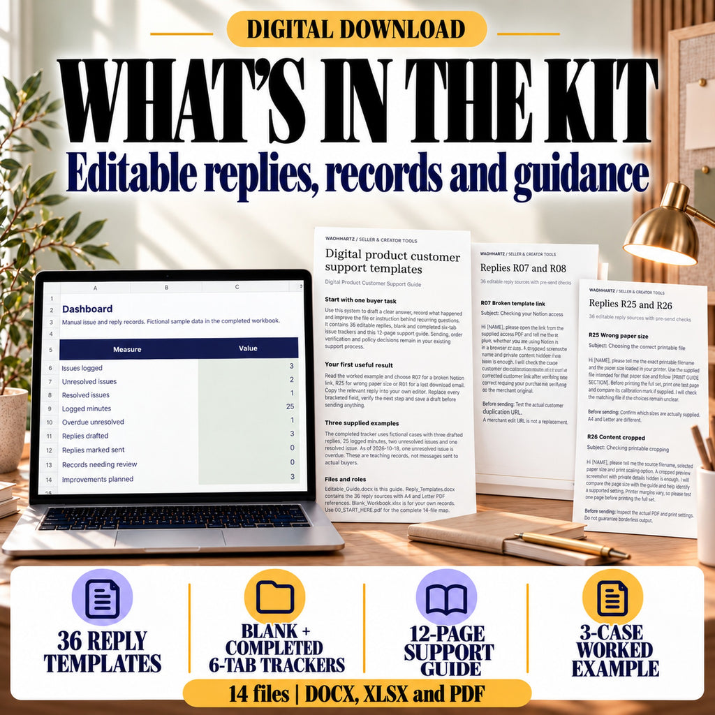 Support reply kit contents with 36 templates, blank and completed trackers, a 12-page support guide and three-case worked example across 14 files.