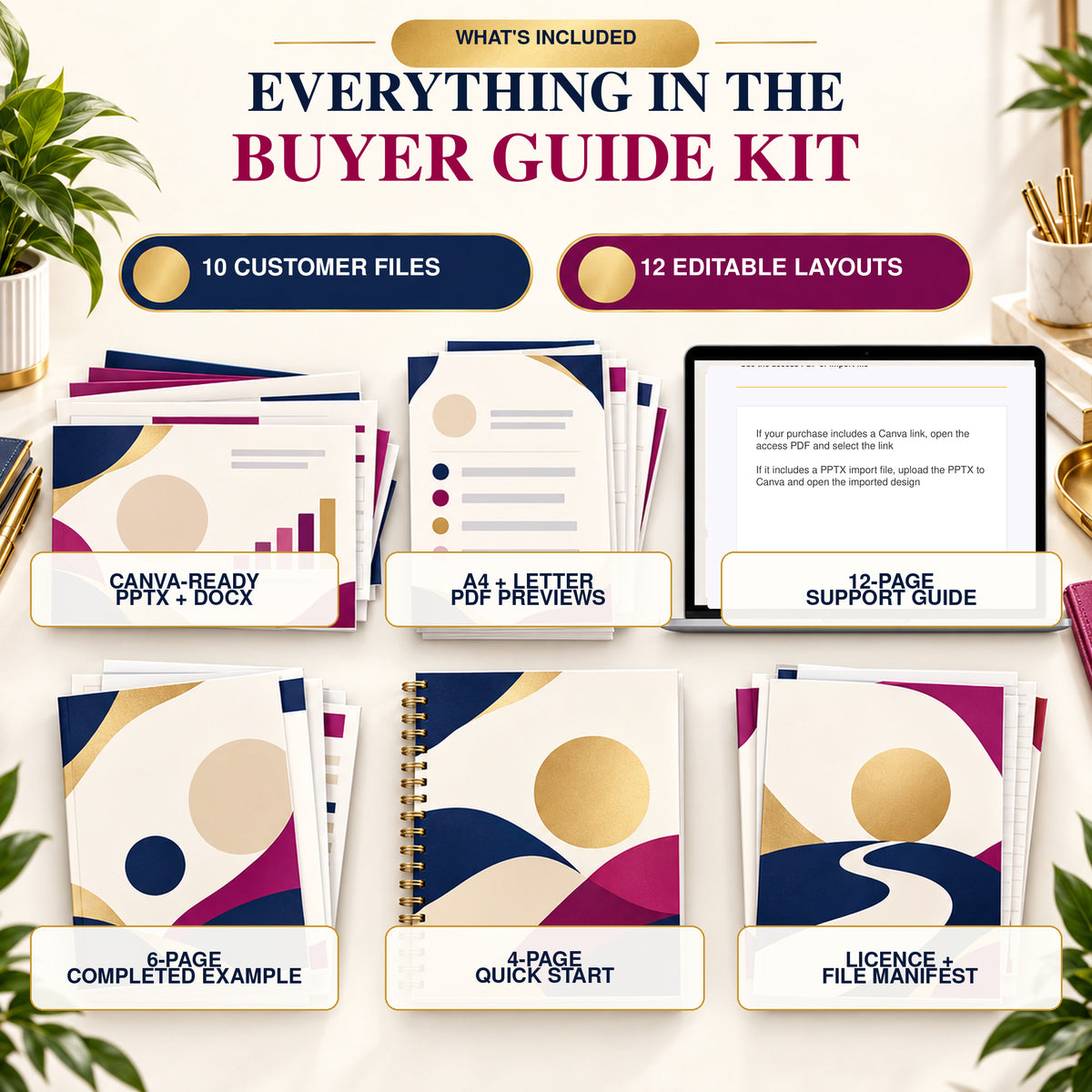 Digital download buyer guide kit with 10 customer files and 12 editable layouts