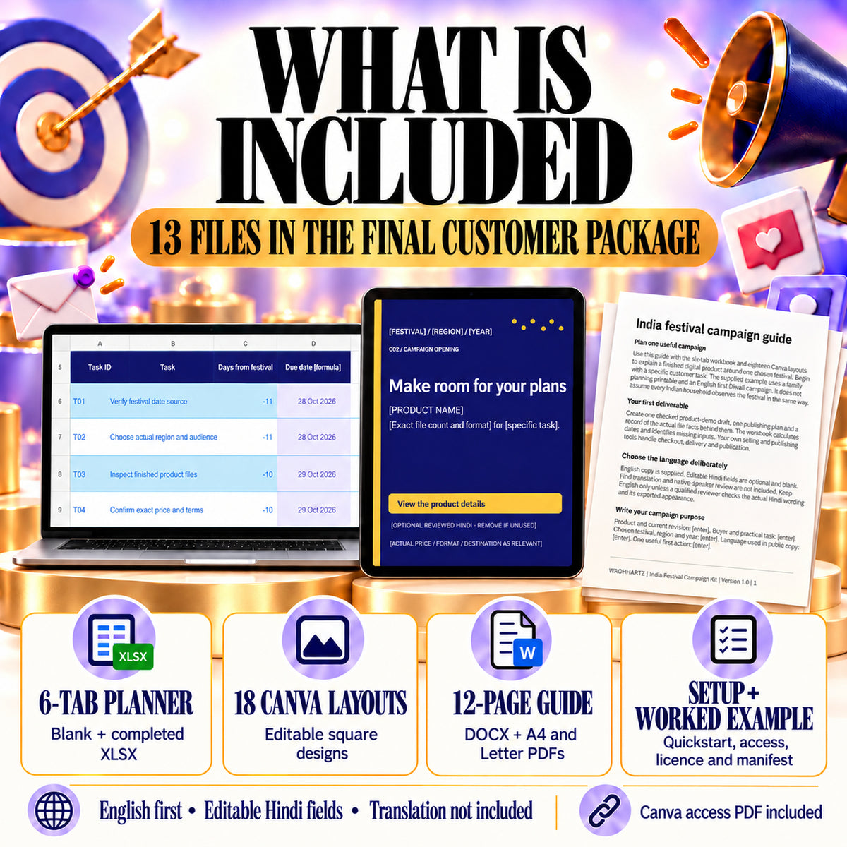 Kit contents: blank and completed XLSX planner, eighteen Canva layouts, twelve-page DOCX guide, A4 and Letter PDFs, setup and worked example.