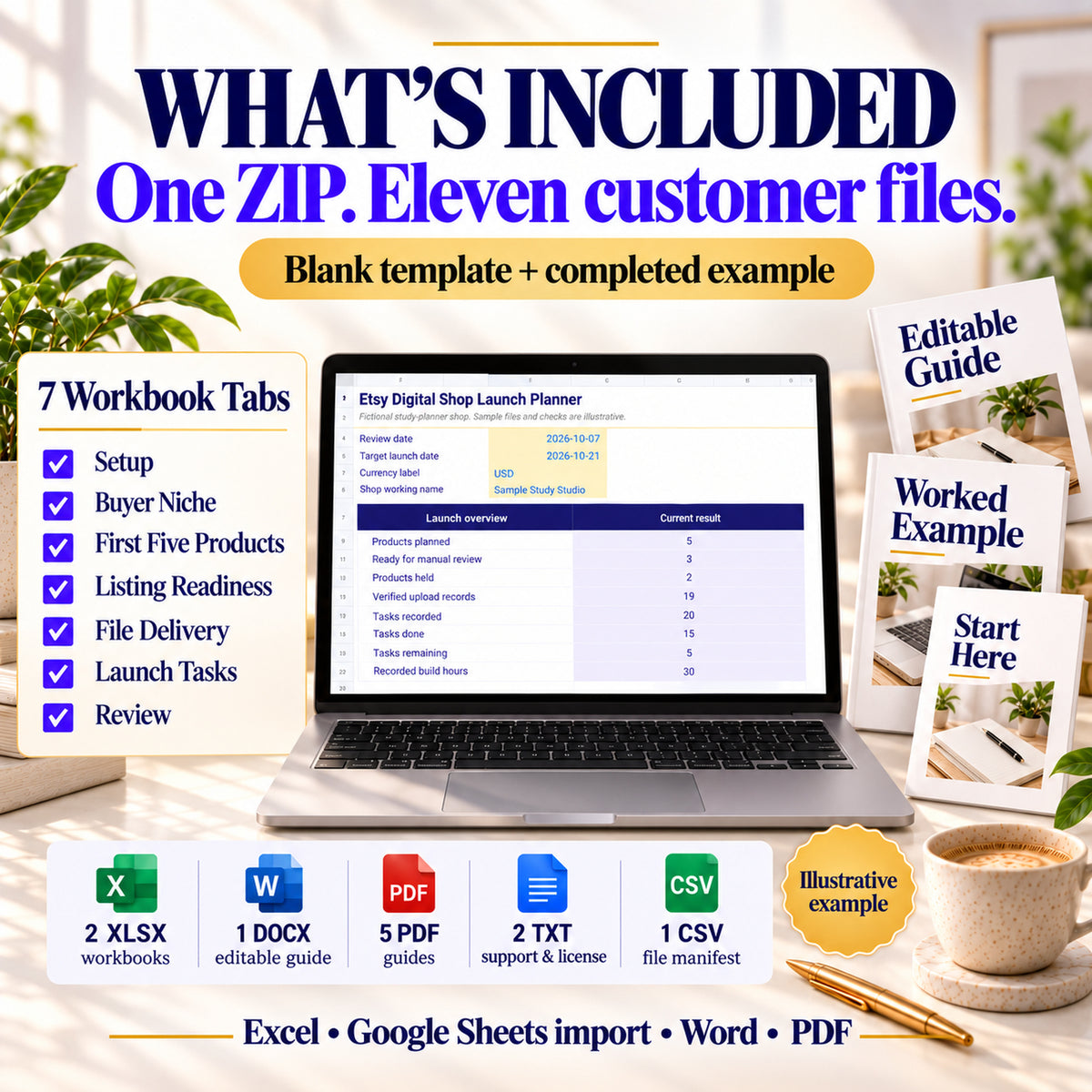 Eleven customer files and seven workbook tabs included in the Etsy Digital Shop Launch Planner.