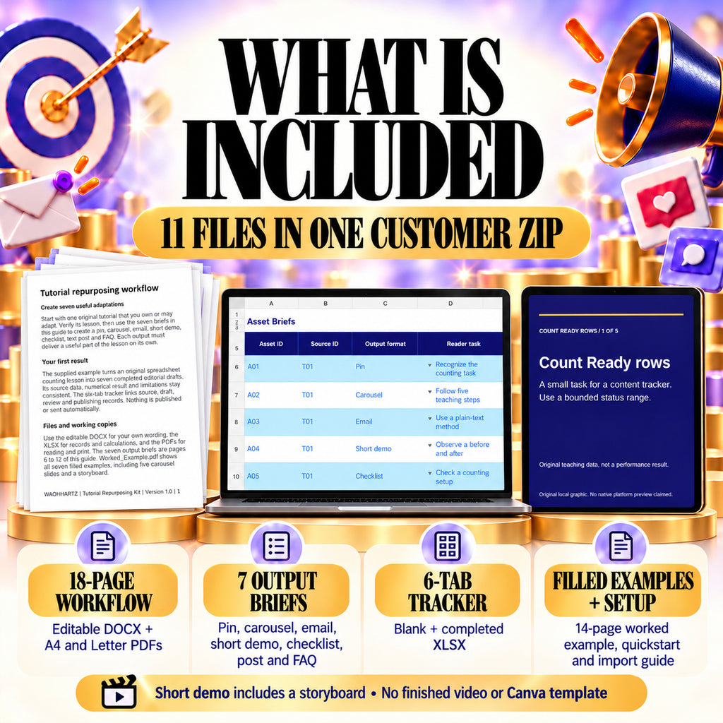 Eleven-file repurposing kit: 18-page workflow, seven output briefs, blank and completed six-tab XLSX tracker, 14-page worked example, quickstart and setup guide.