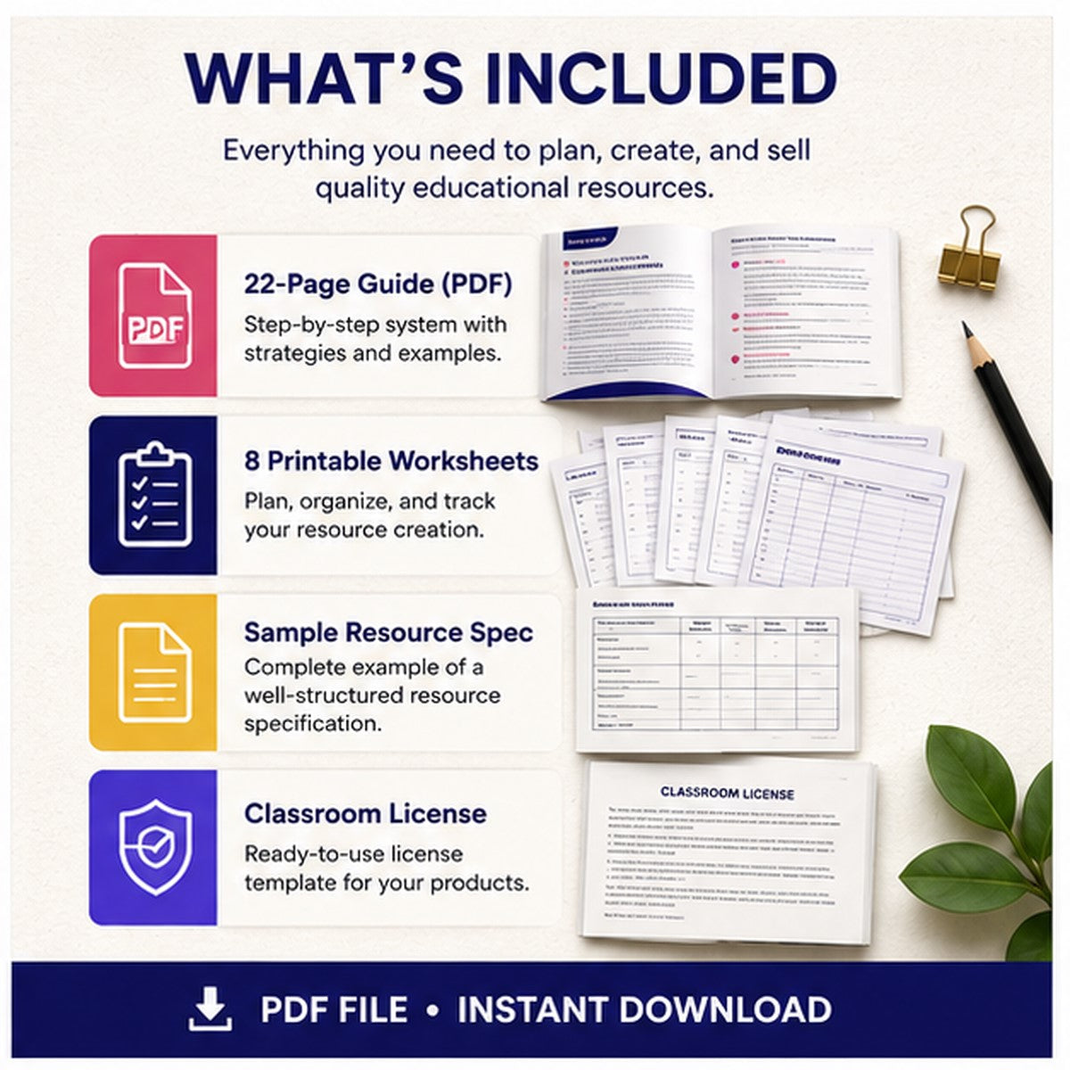 How to Sell Educational Materials &amp; Teaching Resources | 5-Stage System + Sample Resource Spec | Instant Download PDF
