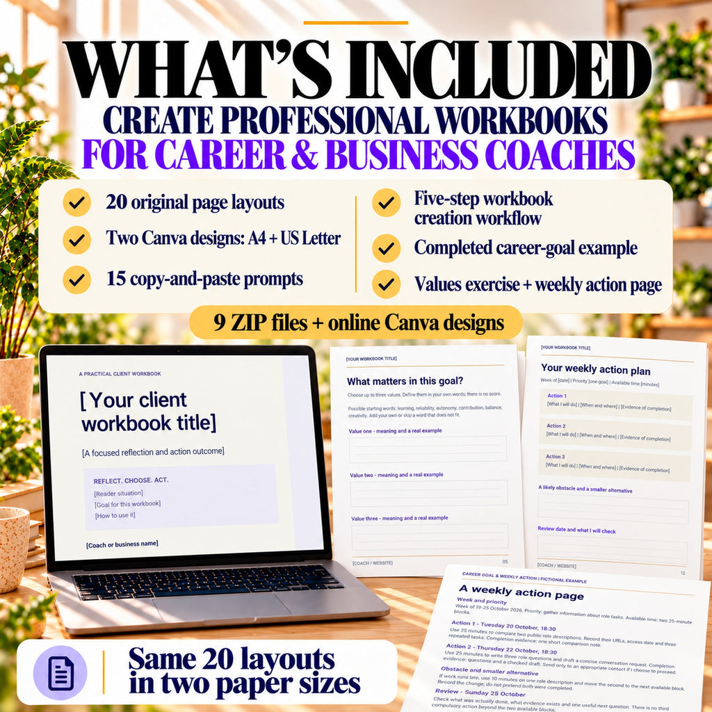 Coaching workbook toolkit contents: twenty layouts in two Canva designs, fifteen prompts, workflow and completed career-goal example.