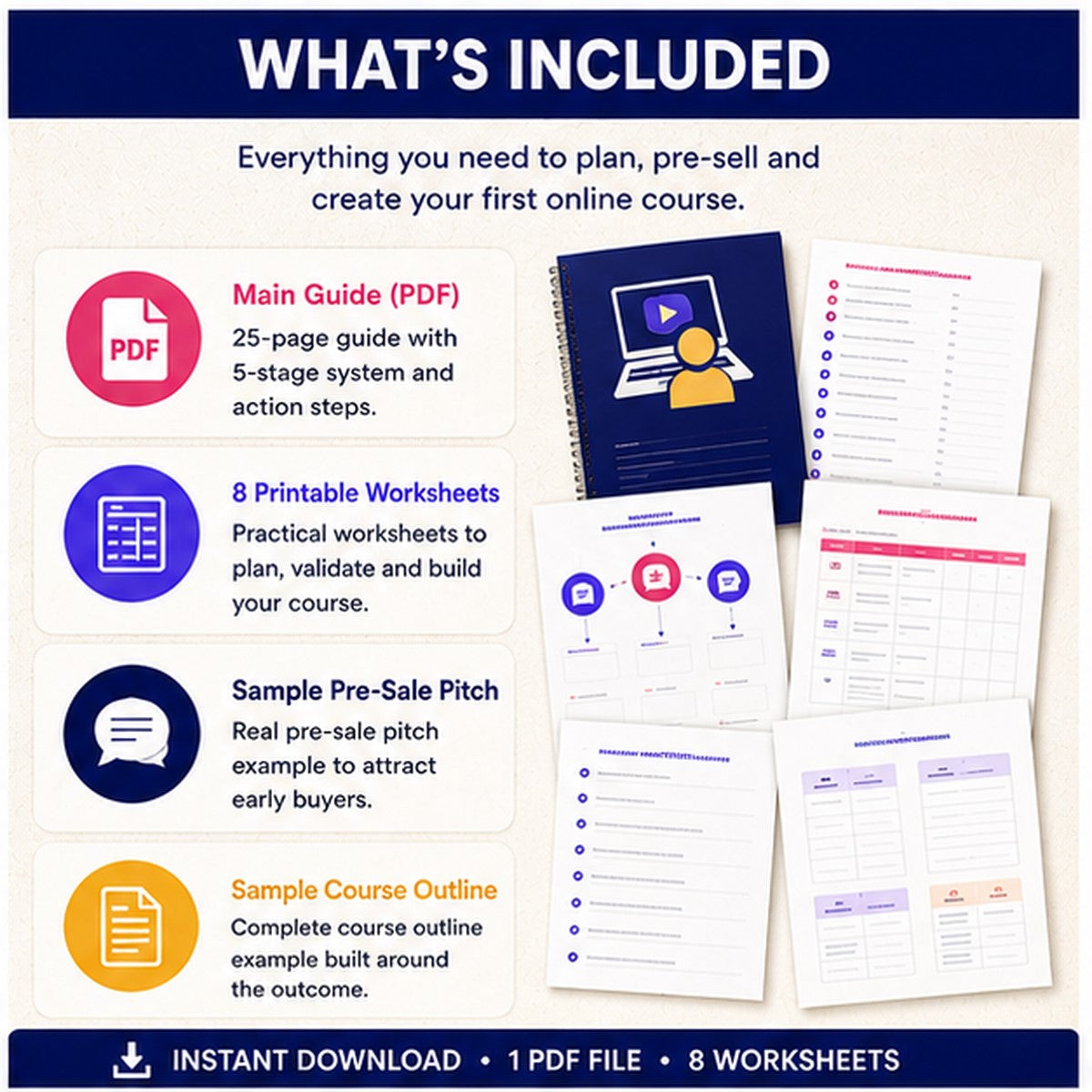 How to Create and Sell Your First Online Course | 5-Stage System + Sample Pre-Sale Pitch | Instant Download PDF