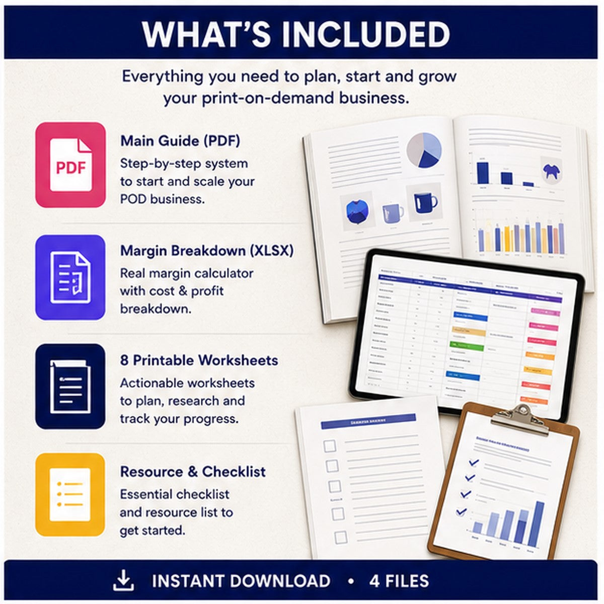How to Start a Print-on-Demand Business | 5-Stage System + Real Margin Breakdown | Instant Download PDF