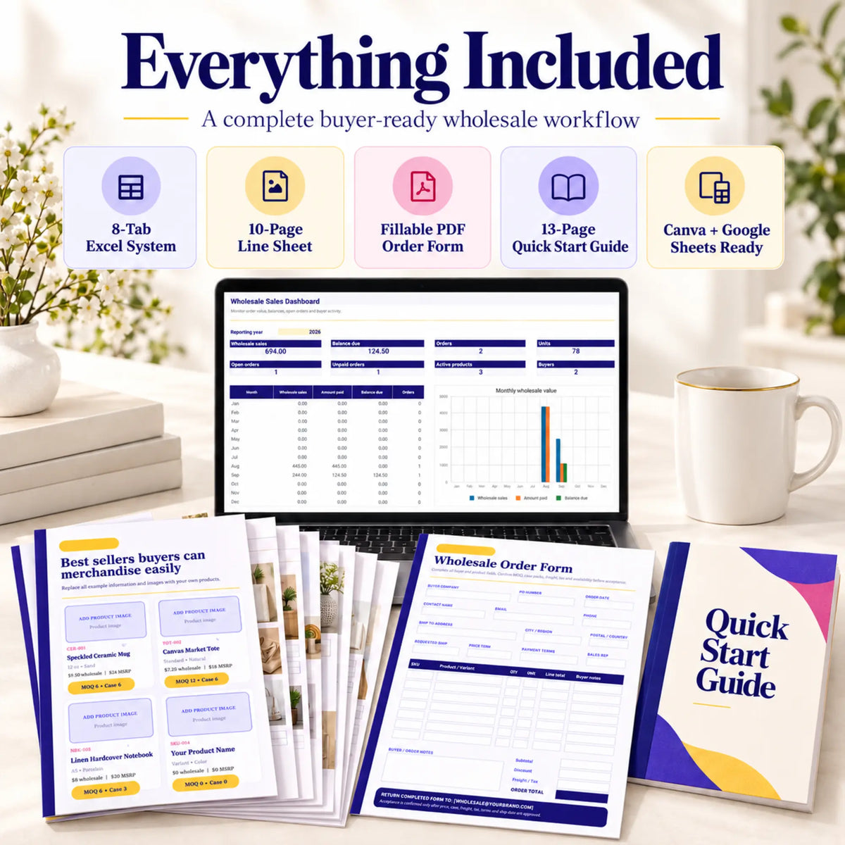 Wholesale line sheet kit contents including Excel system, editable line sheet, fillable order form and guide