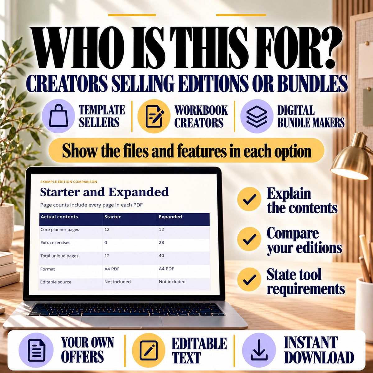 Product comparison layouts for template sellers, workbook creators and digital bundle makers, with a completed Starter and Expanded example.