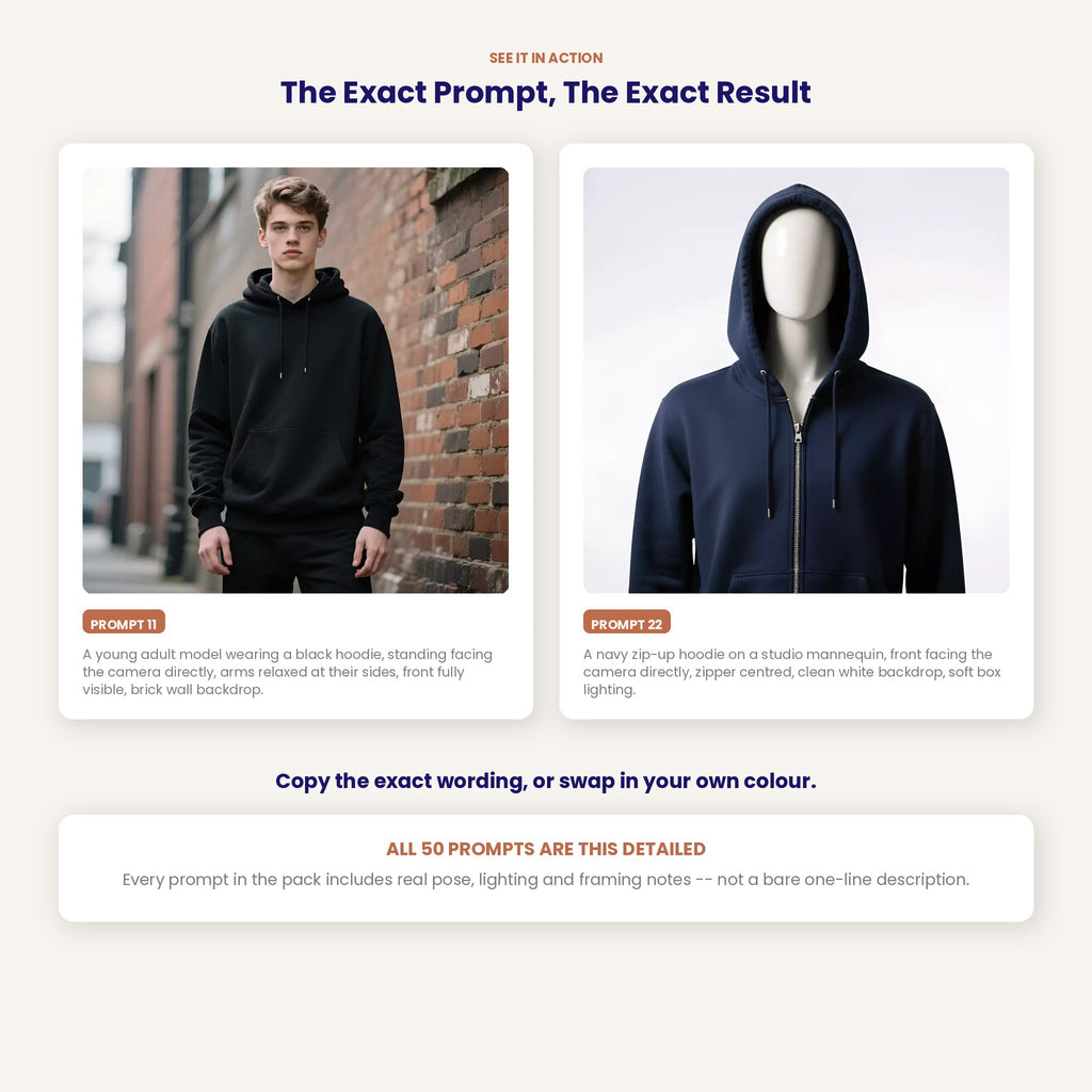50 Hoodie Mockup AI Art Prompts — 5 Styles — Midjourney, DALL-E, Stable Diffusion — Instant Download PDF