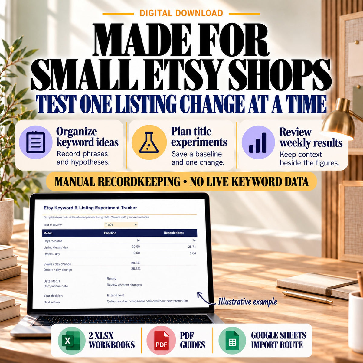 Manual keyword and listing experiment tracker for small Etsy shops organizing hypotheses, title tests and weekly observations.