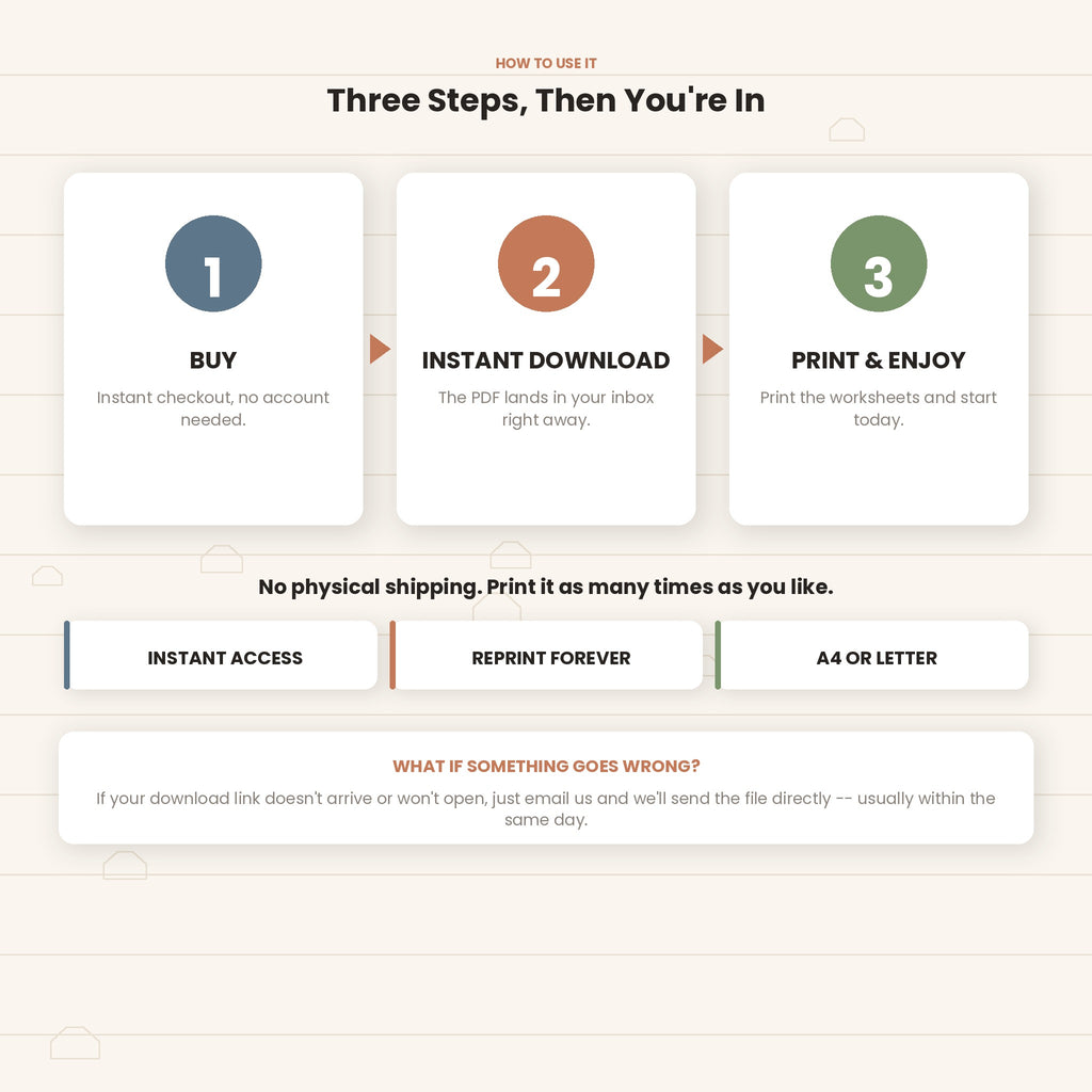 How to Declutter Once and Stay That Way | 5-Stage System with 7 Printable Worksheets | Instant Download PDF