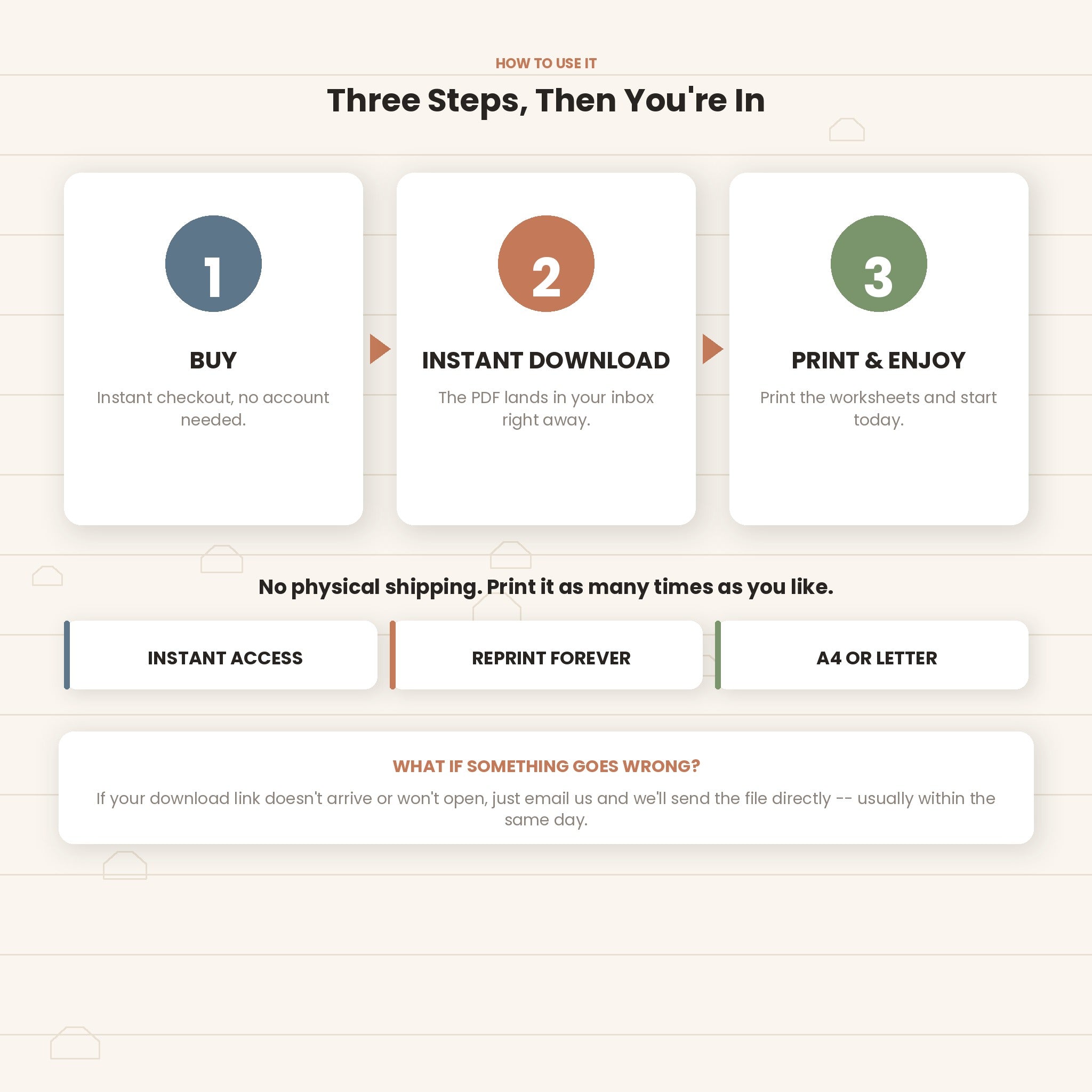 How to Declutter Once and Stay That Way | 5-Stage System with 7 Printable Worksheets | Instant Download PDF