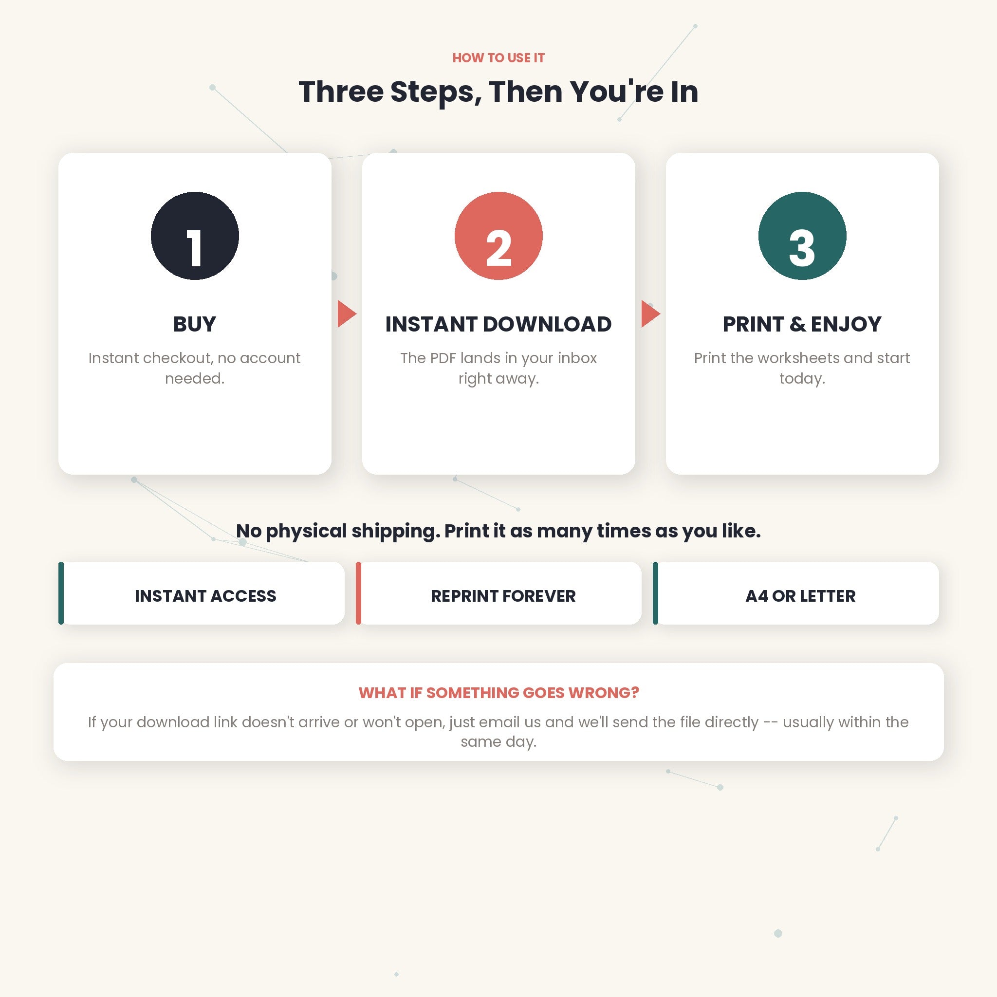 How to Network Without It Feeling Fake | 5-Stage System with 7 Printable Worksheets | Instant Download PDF