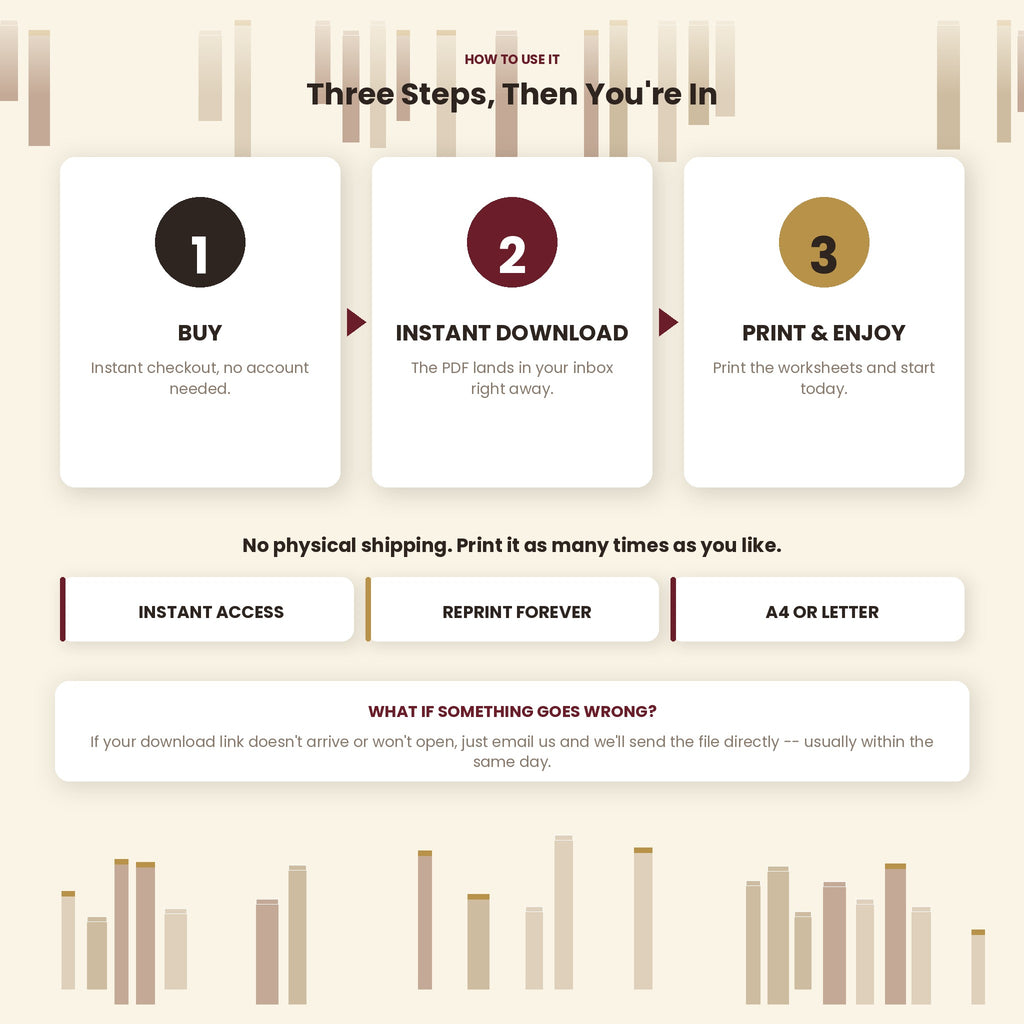 How to Actually Finish the Books You Start | 5-Stage System with 7 Printable Worksheets | Instant Download PDF