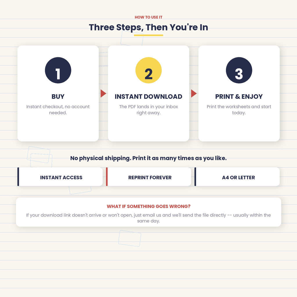 How to Study Less and Remember More | 5-Stage System with 7 Printable Worksheets | Instant Download PDF