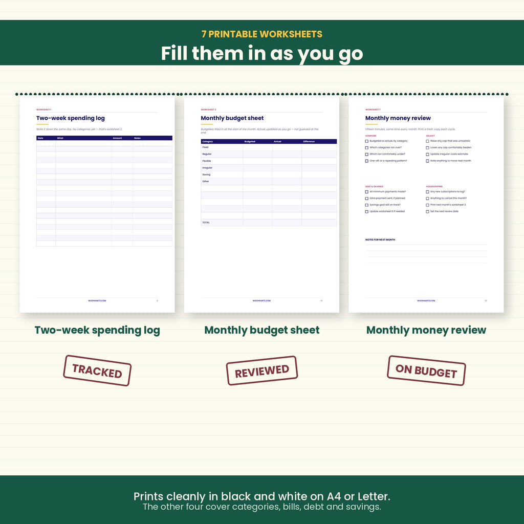How to Build a Budget You'll Actually Stick To | 4-Step System with 7 Printable Worksheets | Instant Download PDF