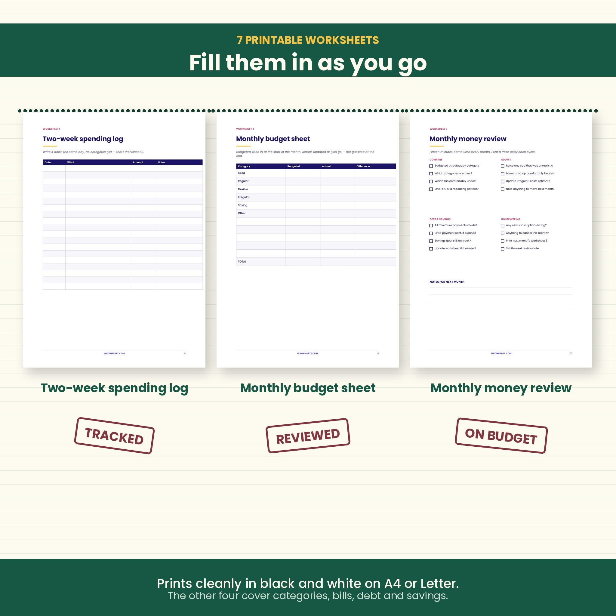 How to Build a Budget You'll Actually Stick To | 4-Step System with 7 Printable Worksheets | Instant Download PDF
