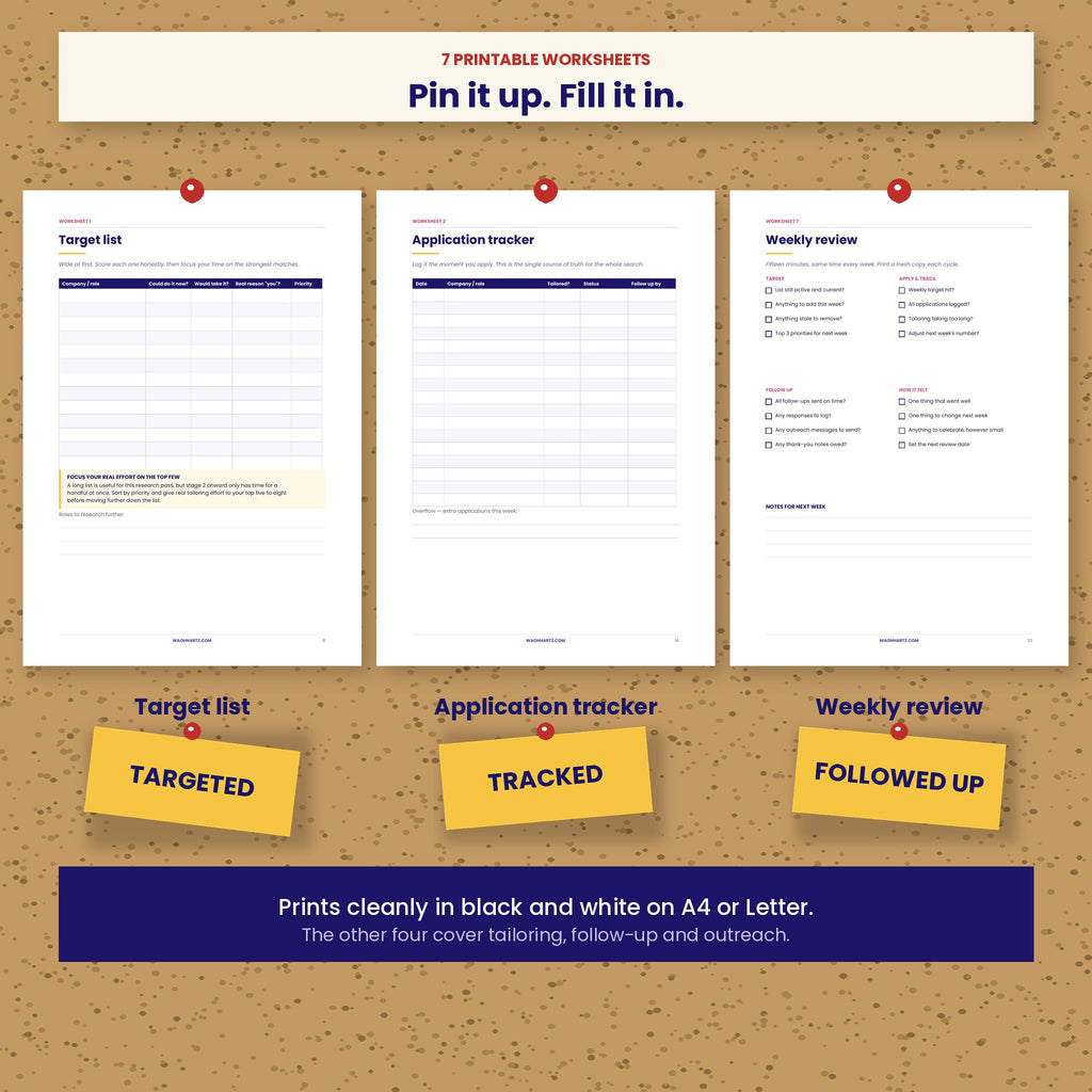 How to Stop Applying Into the Void | 5-Stage Job Search System with 7 Printable Worksheets | Instant Download PDF