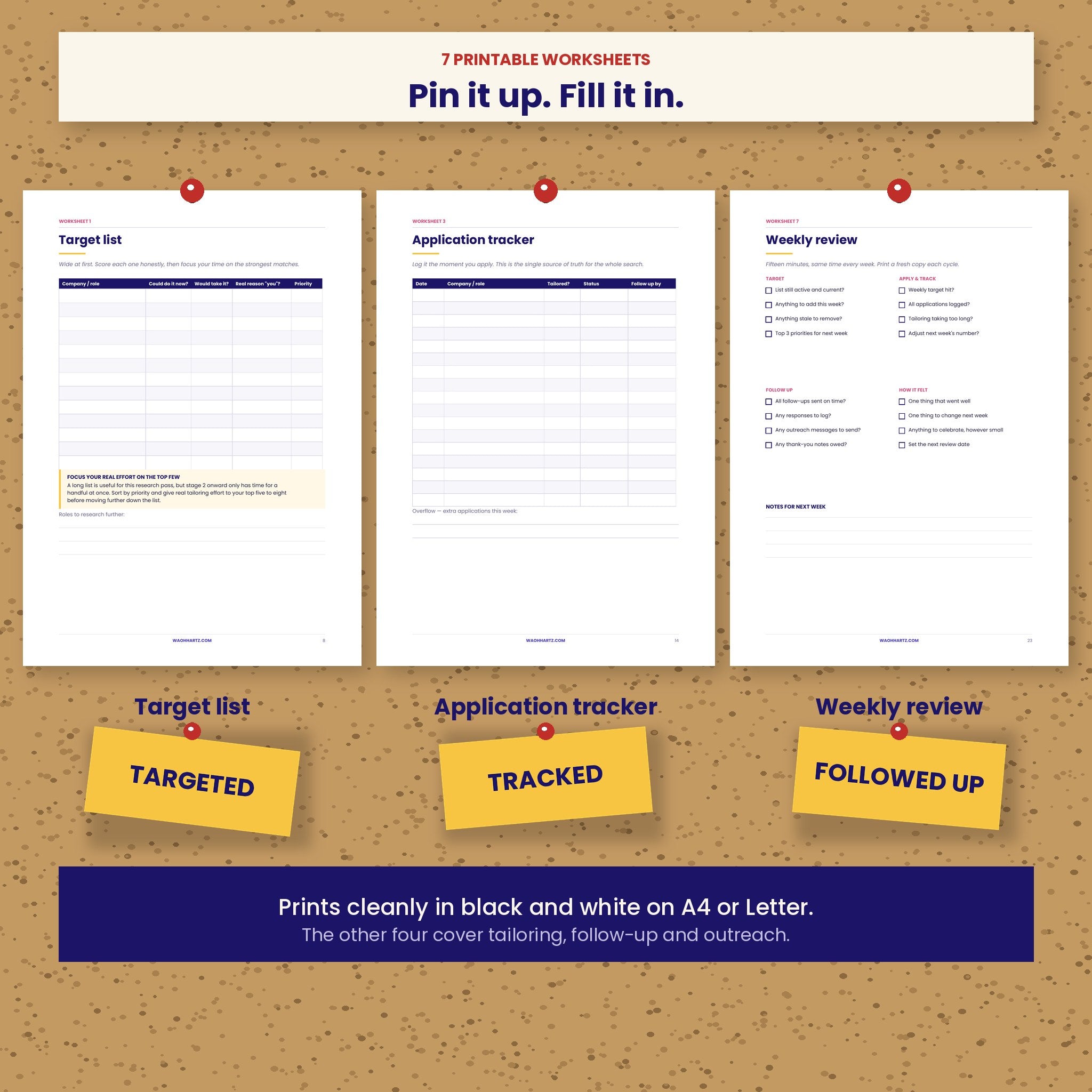 How to Stop Applying Into the Void | 5-Stage Job Search System with 7 Printable Worksheets | Instant Download PDF