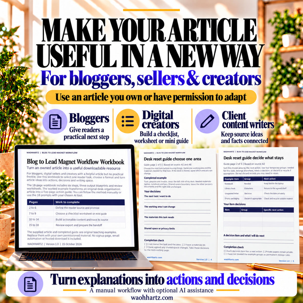 Blog to Lead Magnet workflow for bloggers, digital creators and client content writers, with actual workbook and guide previews.