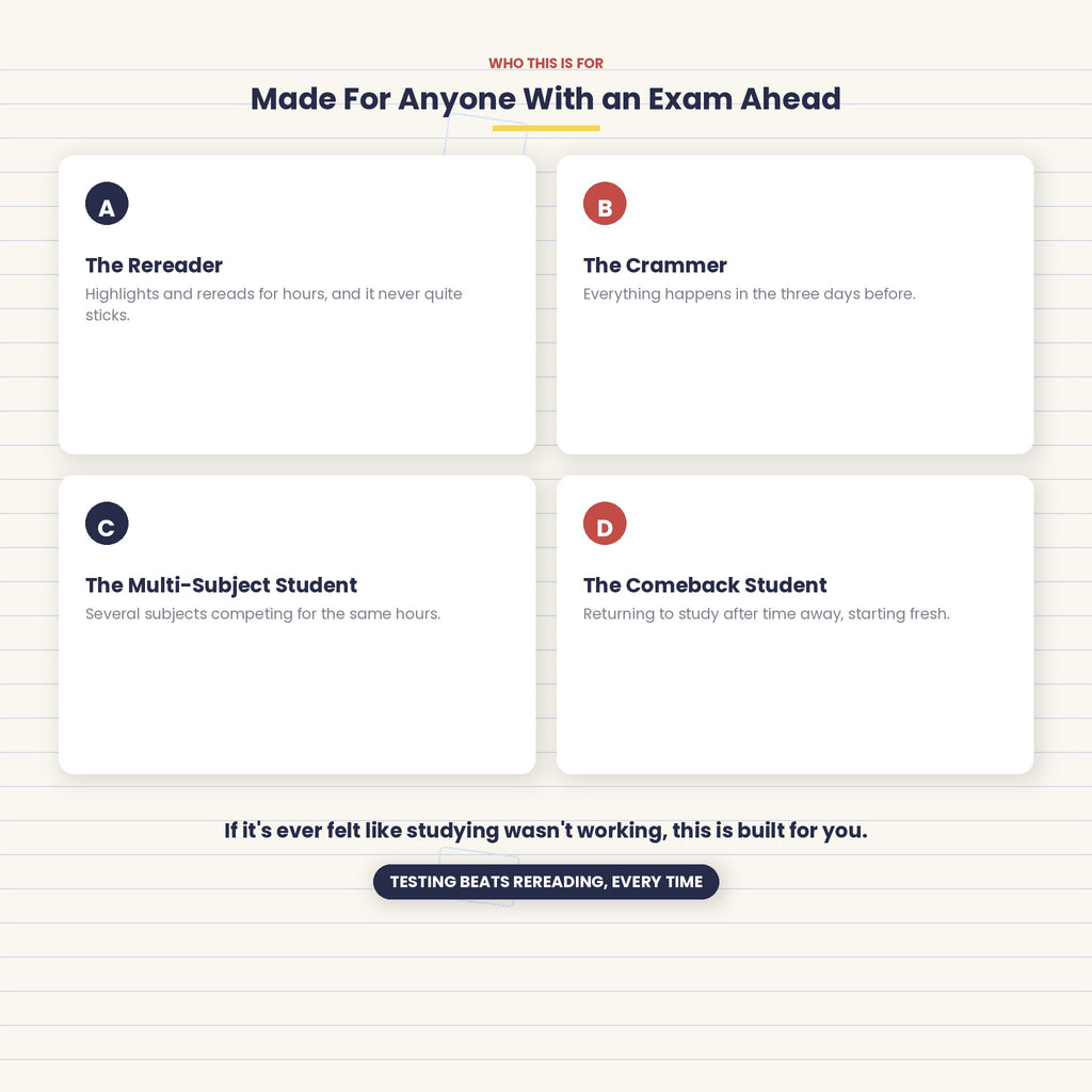 How to Study Less and Remember More | 5-Stage System with 7 Printable Worksheets | Instant Download PDF