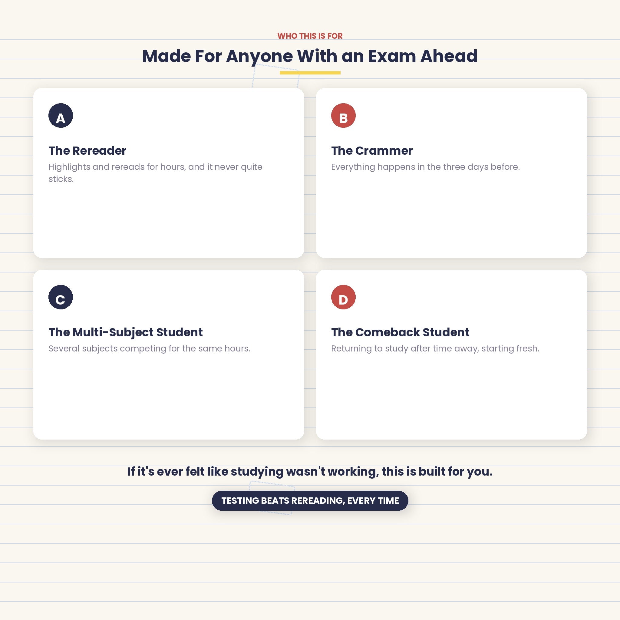 How to Study Less and Remember More | 5-Stage System with 7 Printable Worksheets | Instant Download PDF