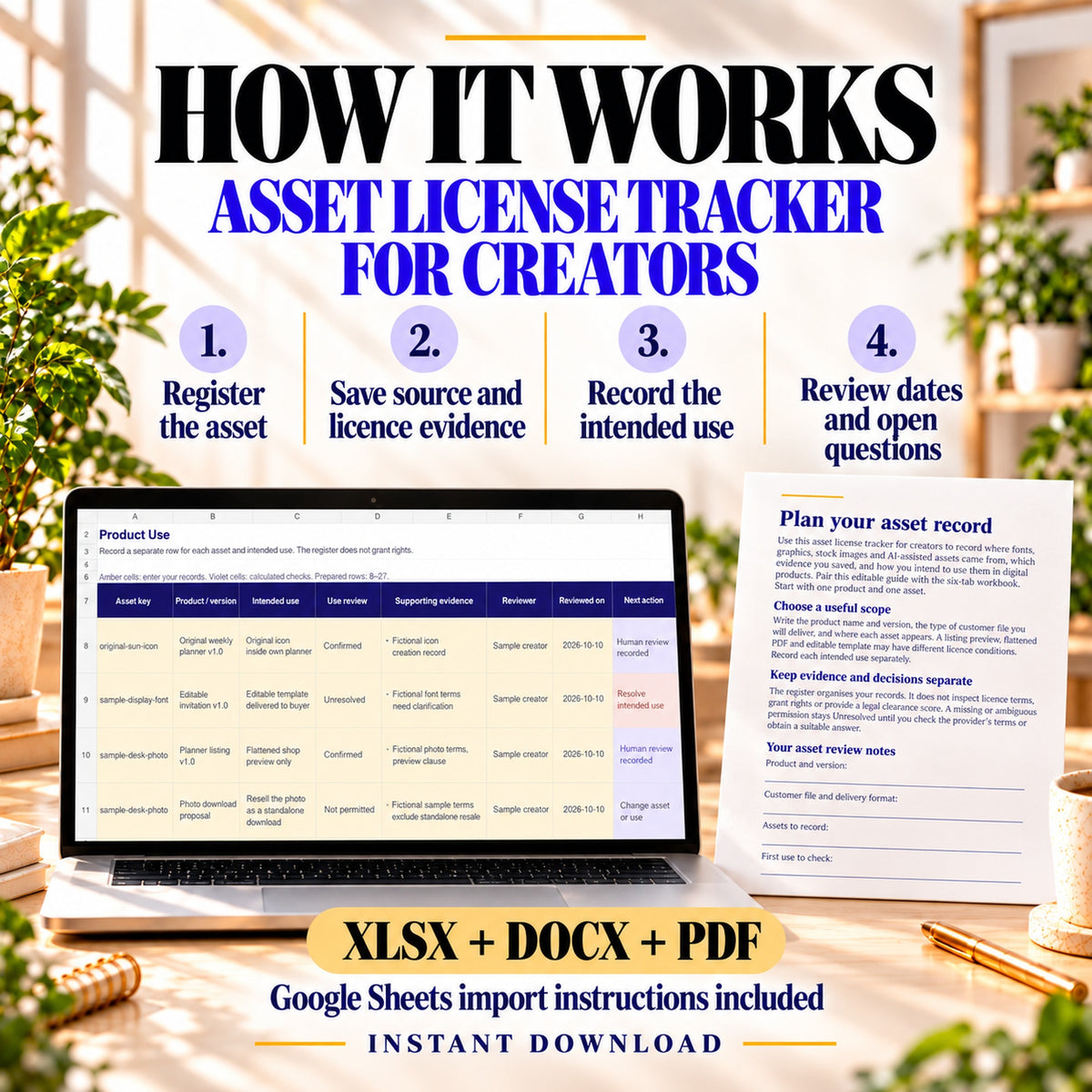 Four steps to record asset sources, save licence evidence, document intended uses and review open questions