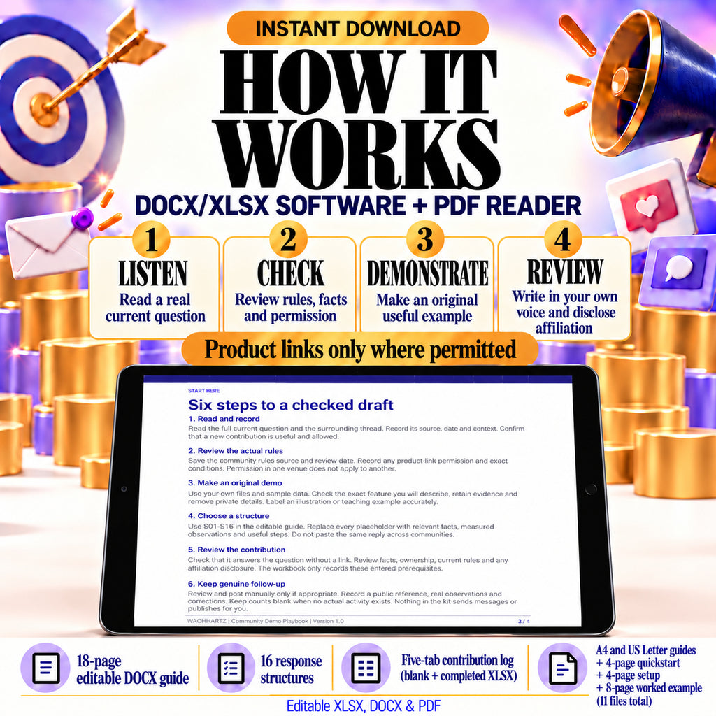 Four-step manual contribution workflow: read a current question, check rules, create an original demo and review the response and affiliation.