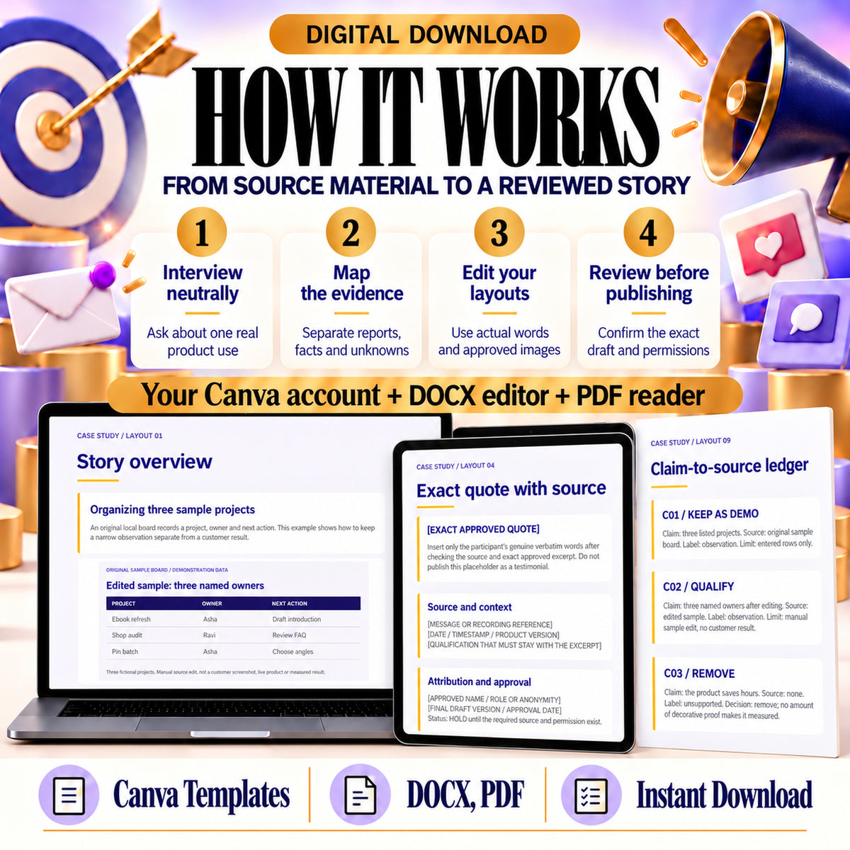 Interview neutrally, map evidence, edit case-study layouts and review the exact draft and permissions before manual publication.