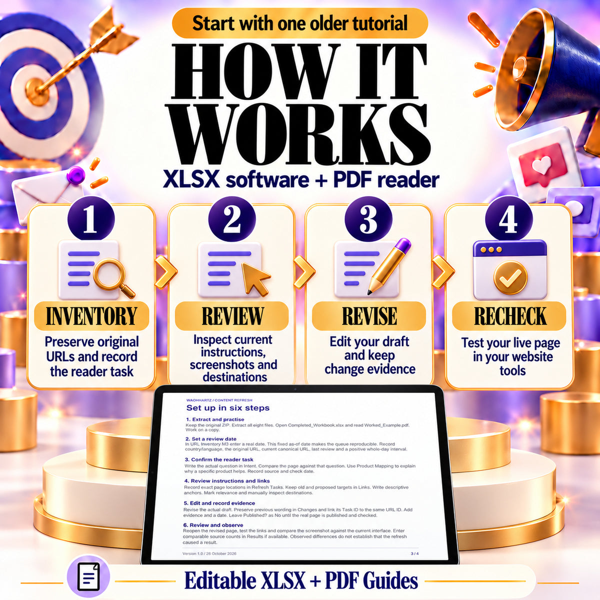 Manual workflow to inventory tutorials, review instructions and links, revise drafts and recheck live pages.