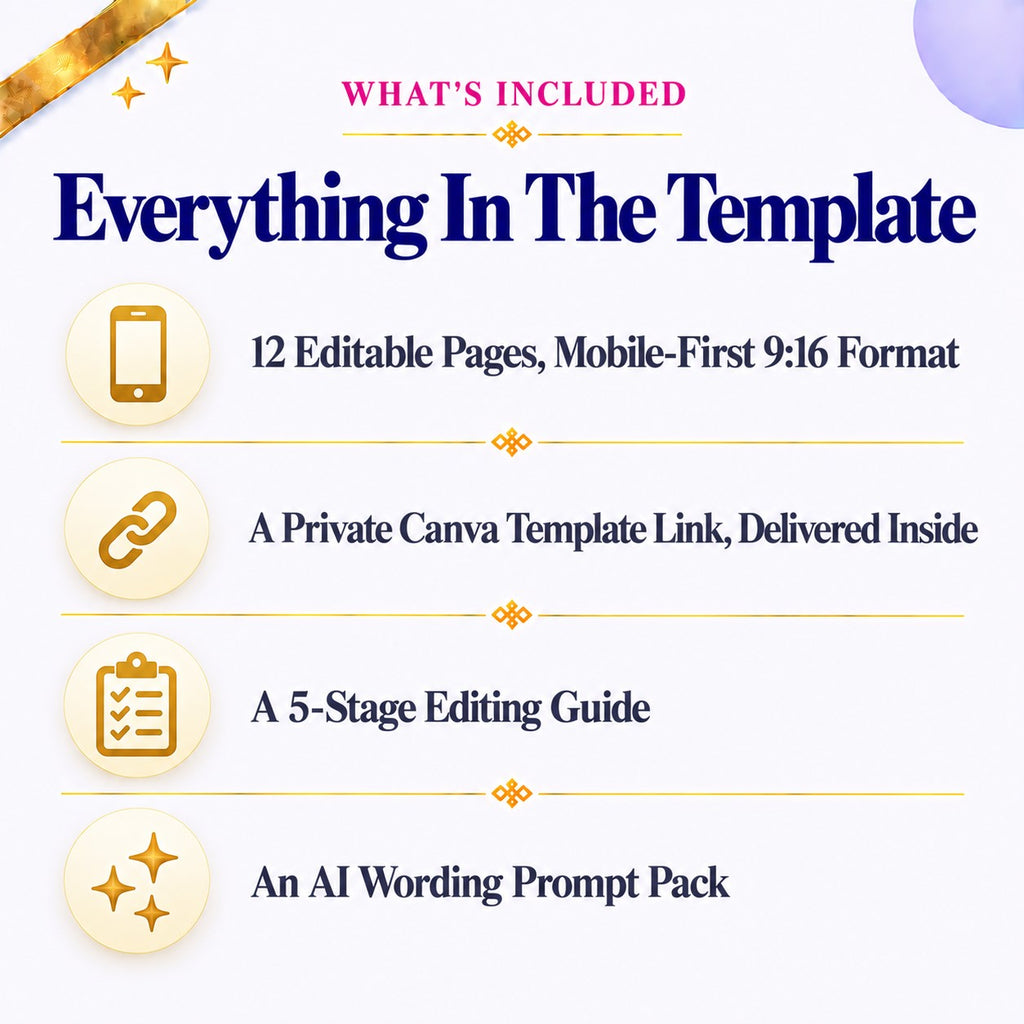 Wedding Itinerary for Guests – 12-Page Editable Canva Template