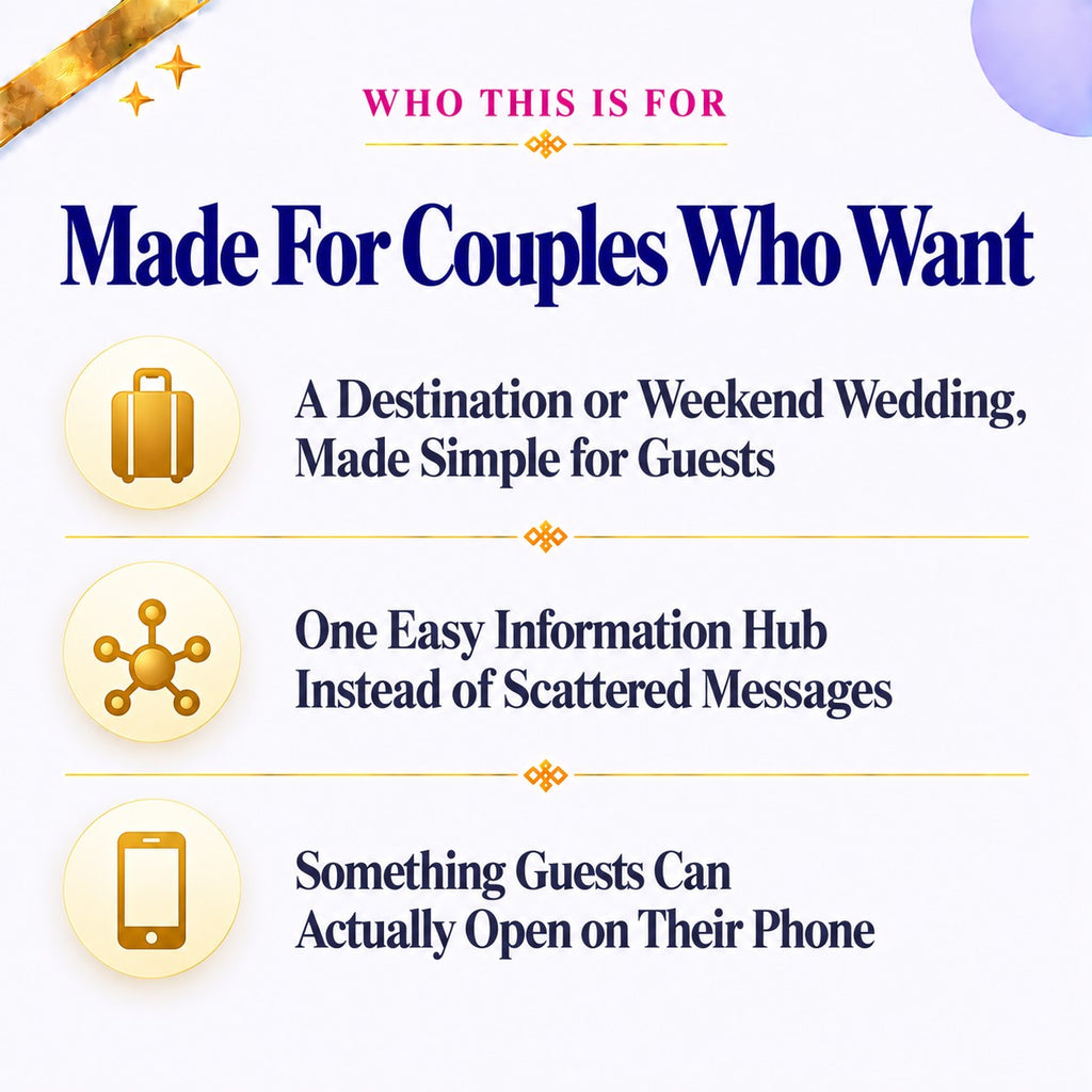 Wedding Itinerary for Guests – 12-Page Editable Canva Template
