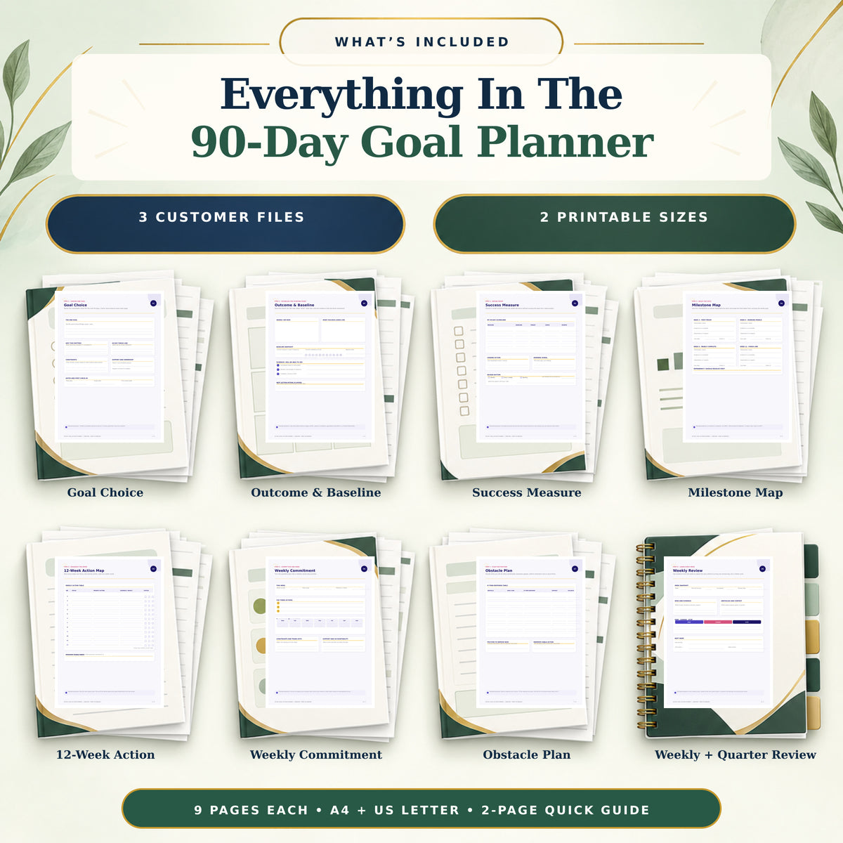 What's included in the 90-day goal action planner: A4 and US Letter PDFs, nine pages each and quick guide