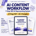 AI content creation workflow system PDF with 7-step SEO and repurposing process